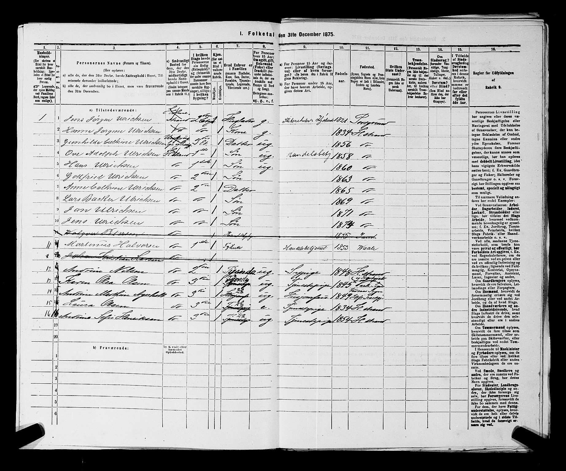 SAKO, 1875 census for 0702P Holmestrand, 1875, p. 246