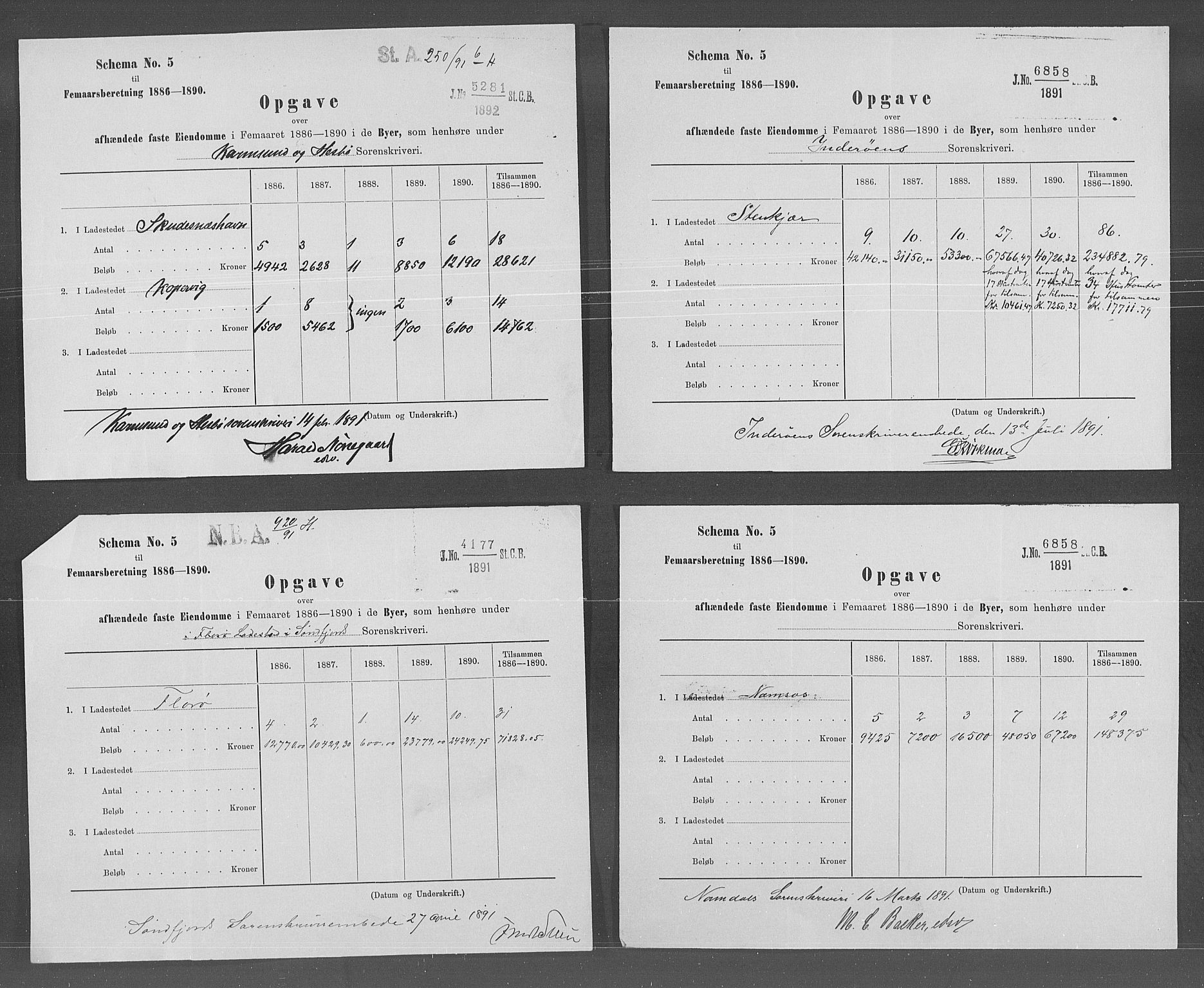 Statistisk sentralbyrå, Næringsøkonomiske emner, Generelt - Amtmennenes femårsberetninger, AV/RA-S-2233/F/Fa/L0070: --, 1886-1890, p. 98