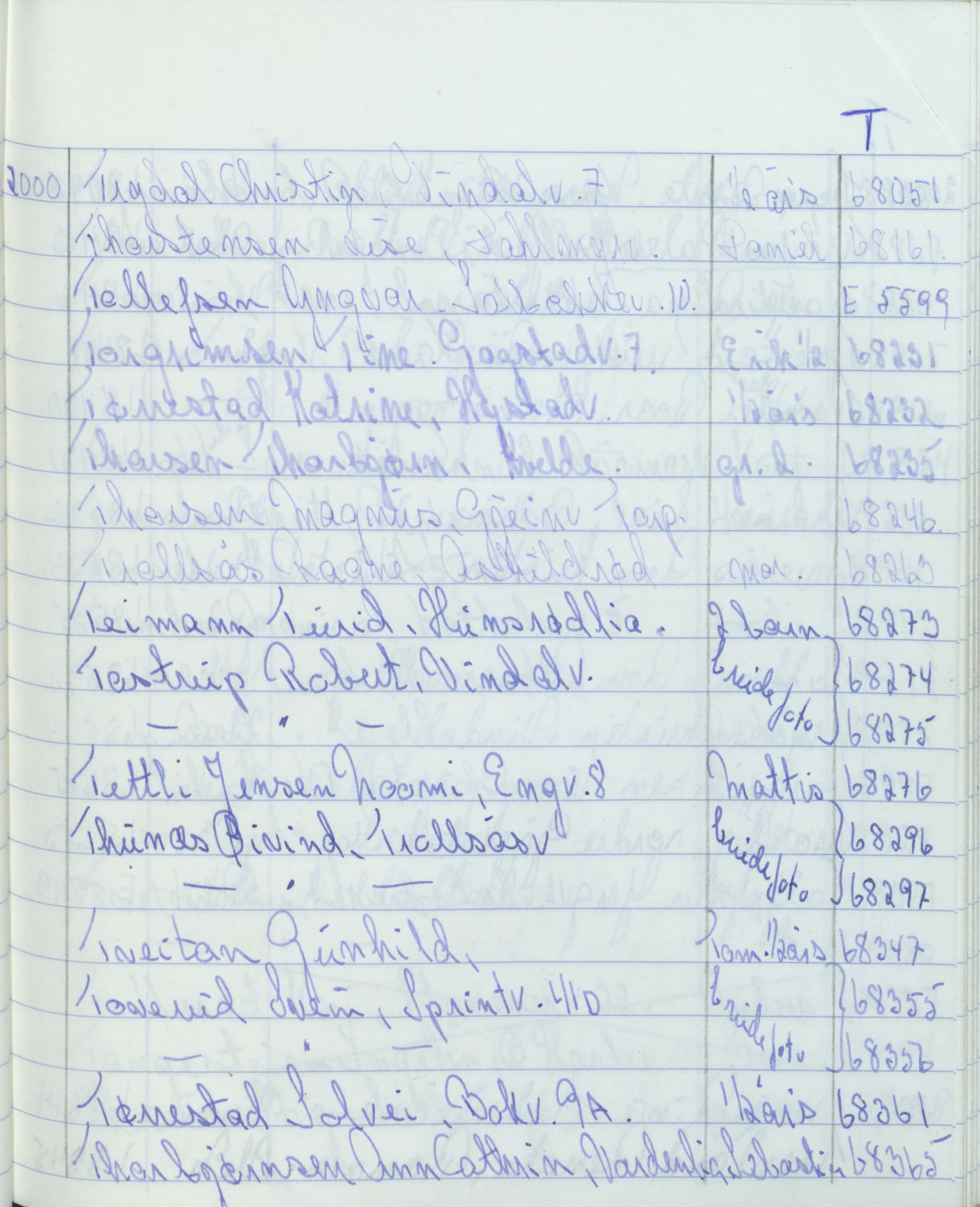 Pa 1494 - Jørgensen, Antonius. Fotograf, VEMU/A-2760/F/Fa, 1927-2004, p. 4022