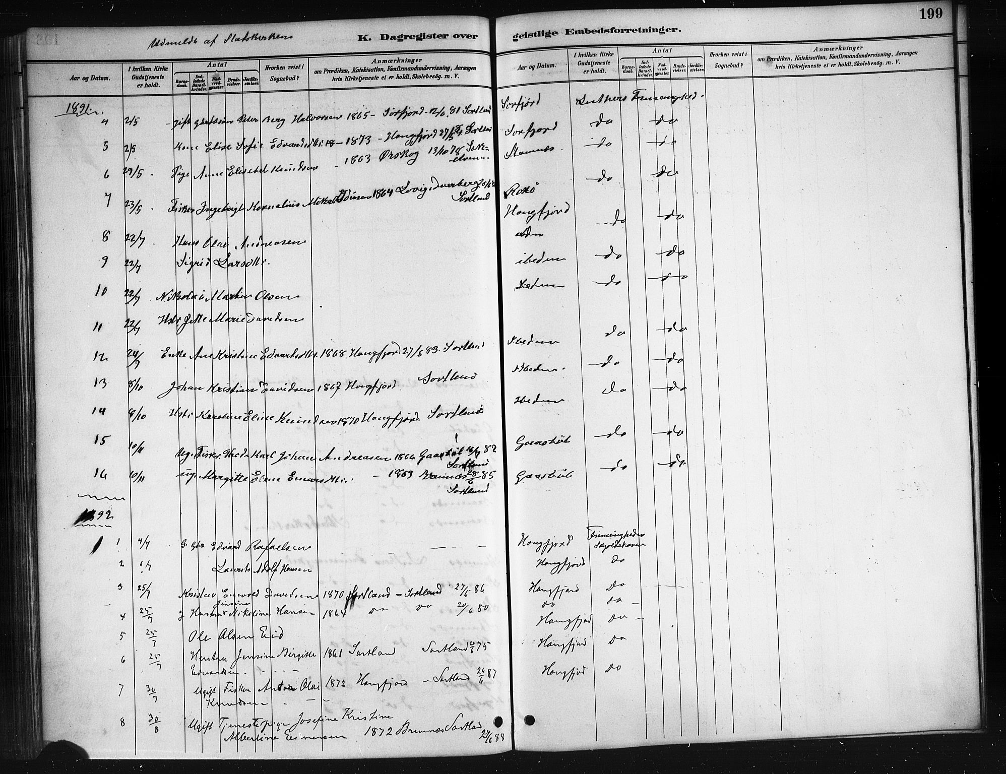 Ministerialprotokoller, klokkerbøker og fødselsregistre - Nordland, AV/SAT-A-1459/895/L1382: Parish register (copy) no. 895C04, 1885-1896, p. 199