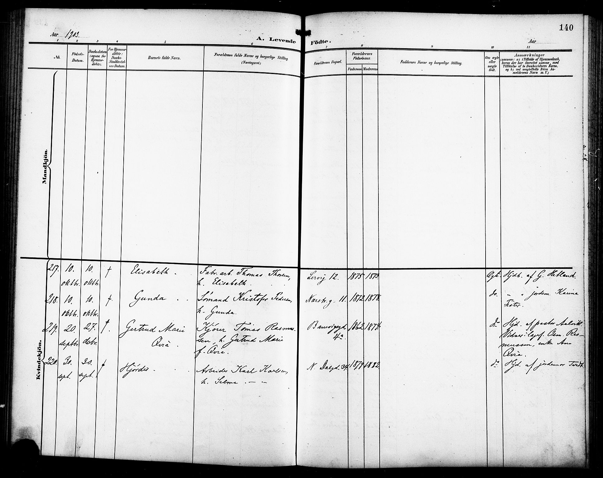 St. Johannes sokneprestkontor, SAST/A-101814/001/30/30BB/L0004: Parish register (copy) no. B 4, 1900-1907, p. 140