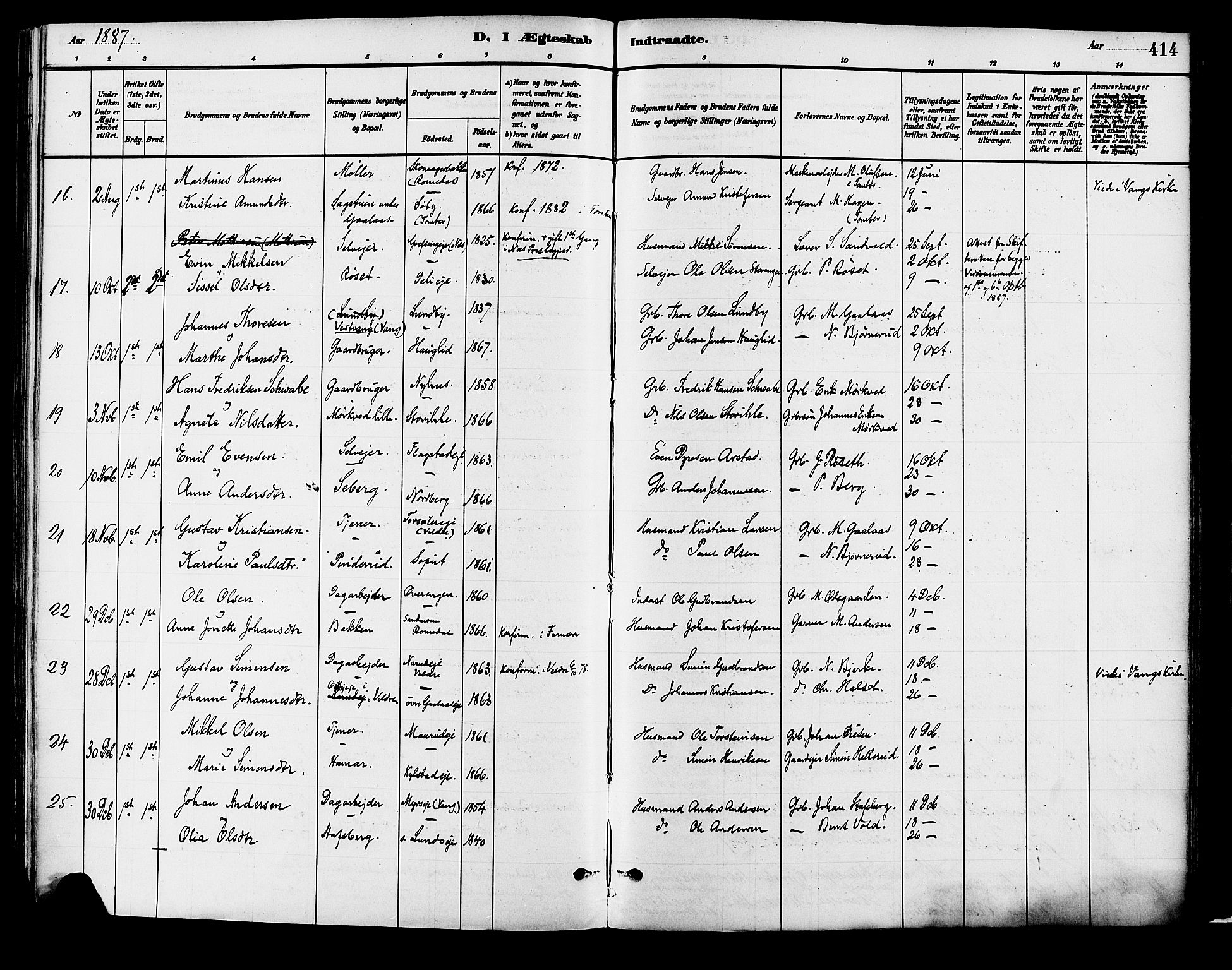 Vang prestekontor, Hedmark, SAH/PREST-008/H/Ha/Haa/L0018B: Parish register (official) no. 18B, 1880-1906, p. 414
