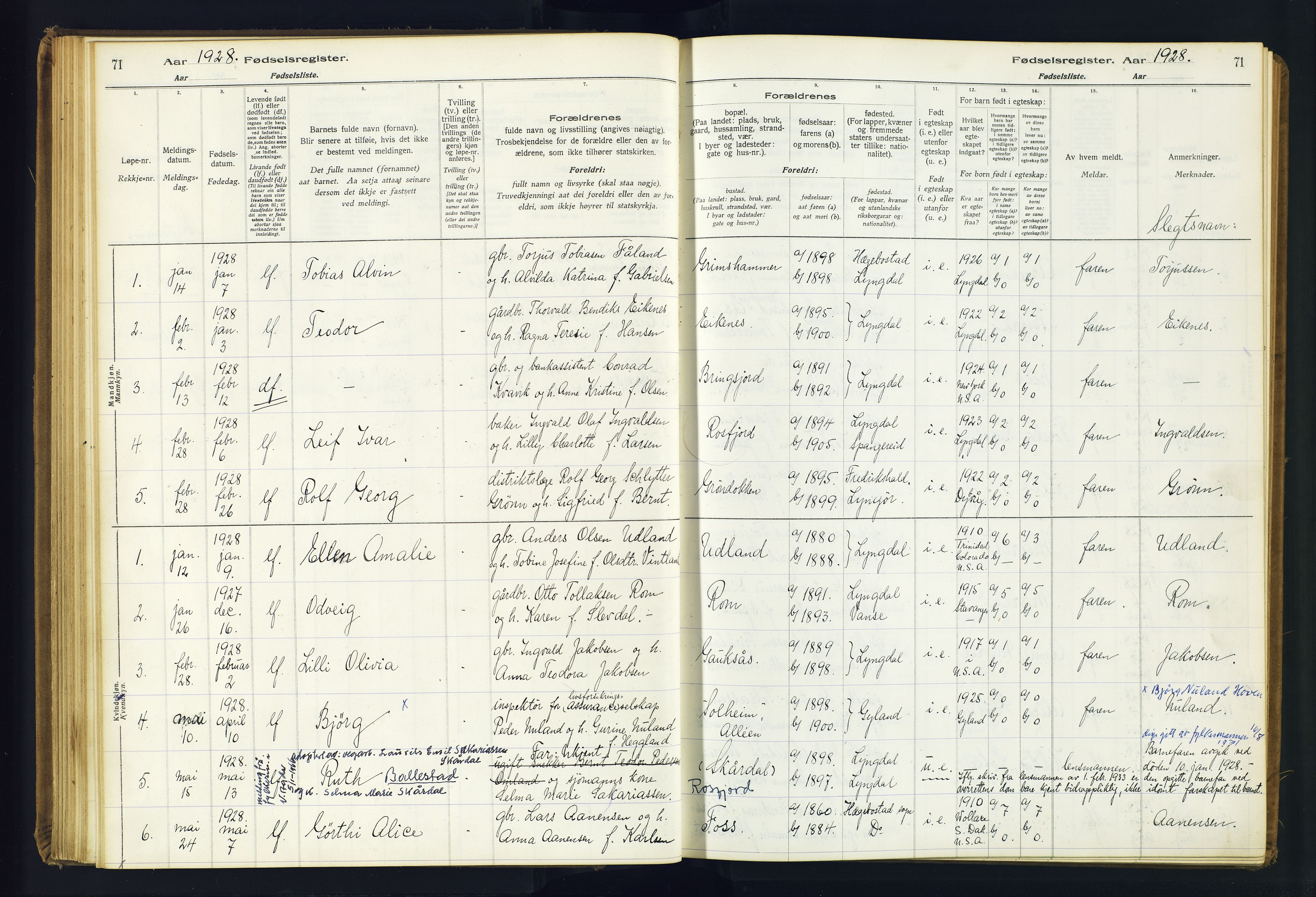 Lyngdal sokneprestkontor, SAK/1111-0029/J/Ja/L0001: Birth register no. A-VI-26, 1916-1951, p. 71