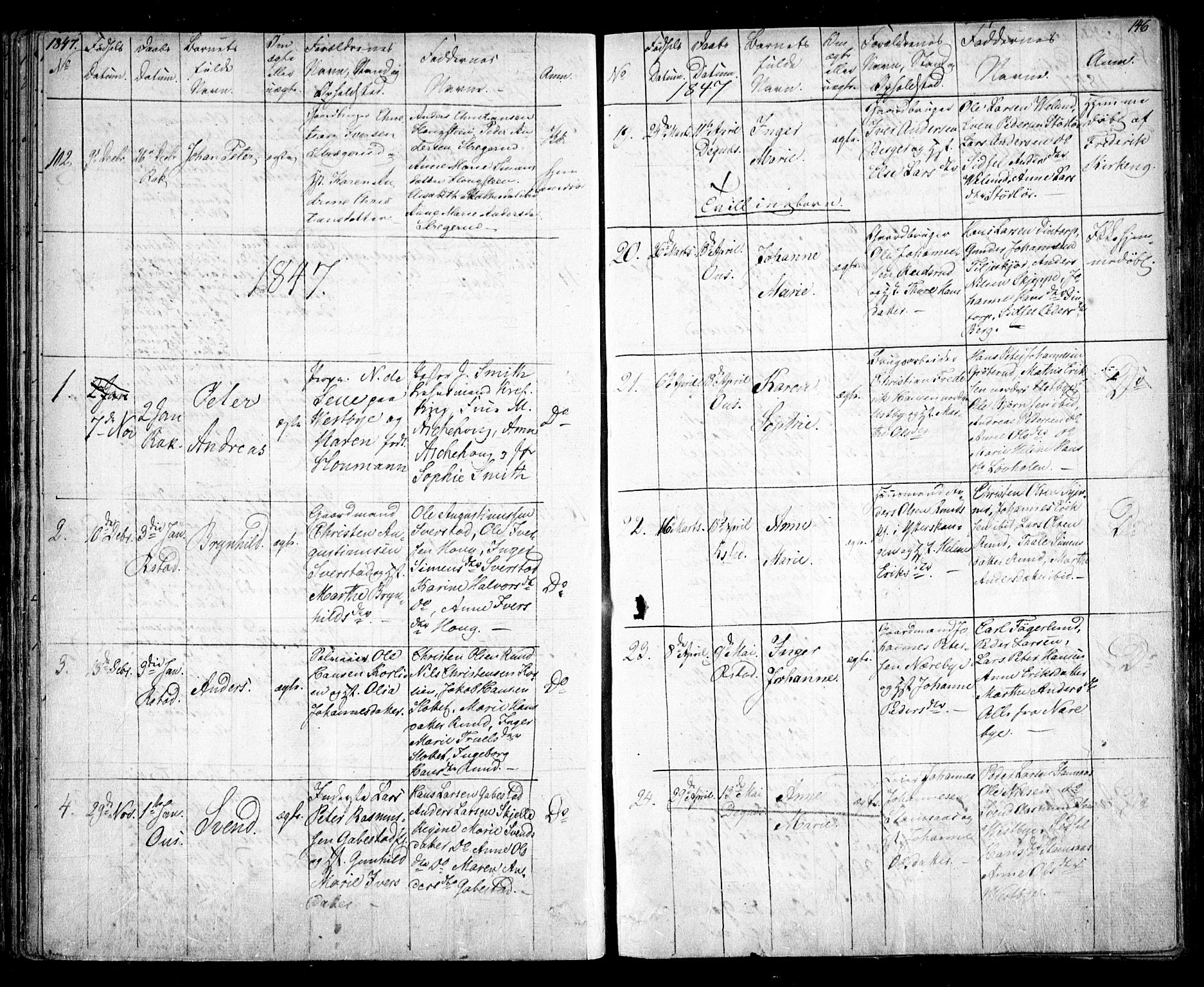 Rakkestad prestekontor Kirkebøker, AV/SAO-A-2008/F/Fa/L0008: Parish register (official) no. I 8, 1842-1849, p. 145-146