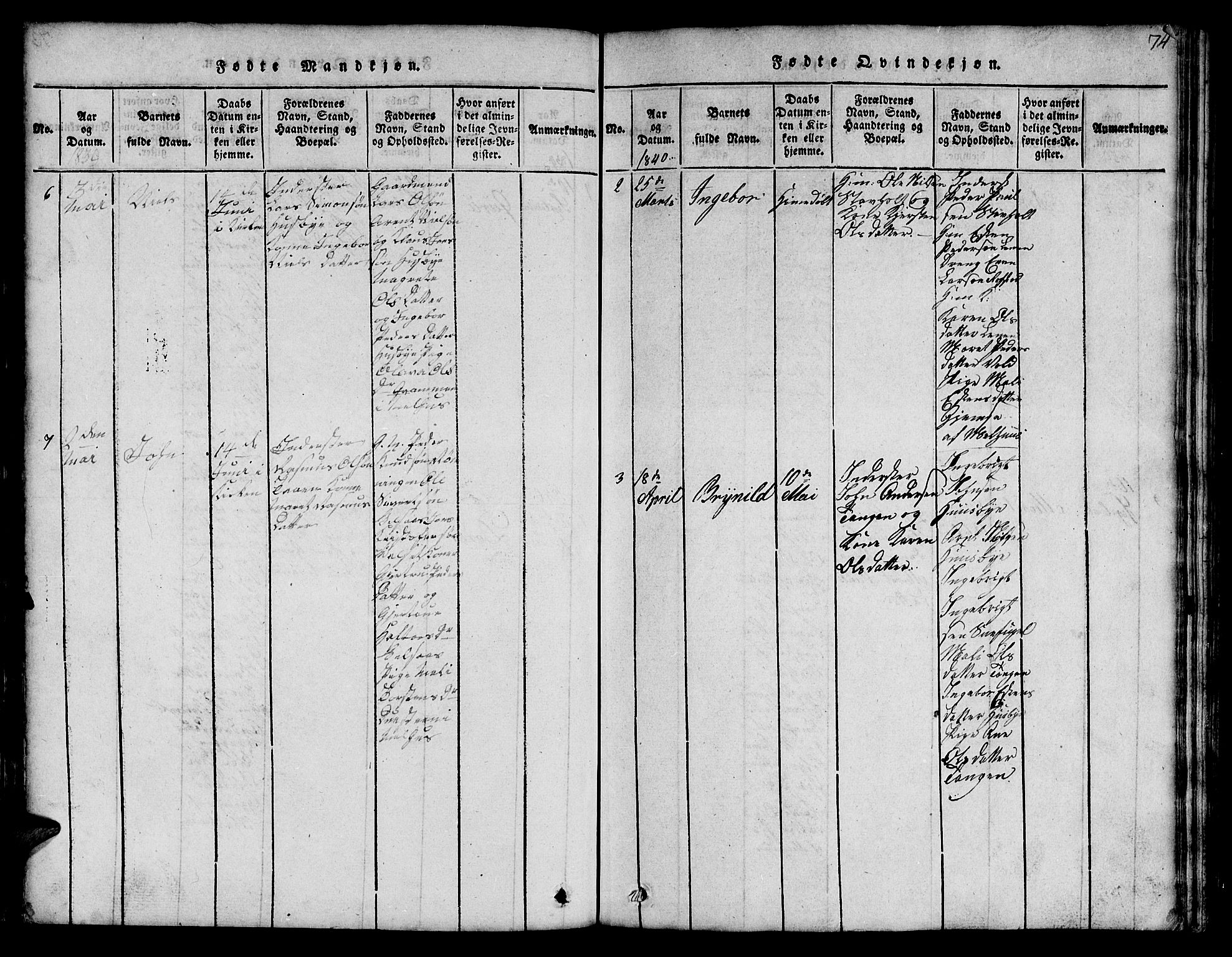 Ministerialprotokoller, klokkerbøker og fødselsregistre - Sør-Trøndelag, SAT/A-1456/666/L0788: Parish register (copy) no. 666C01, 1816-1847, p. 74