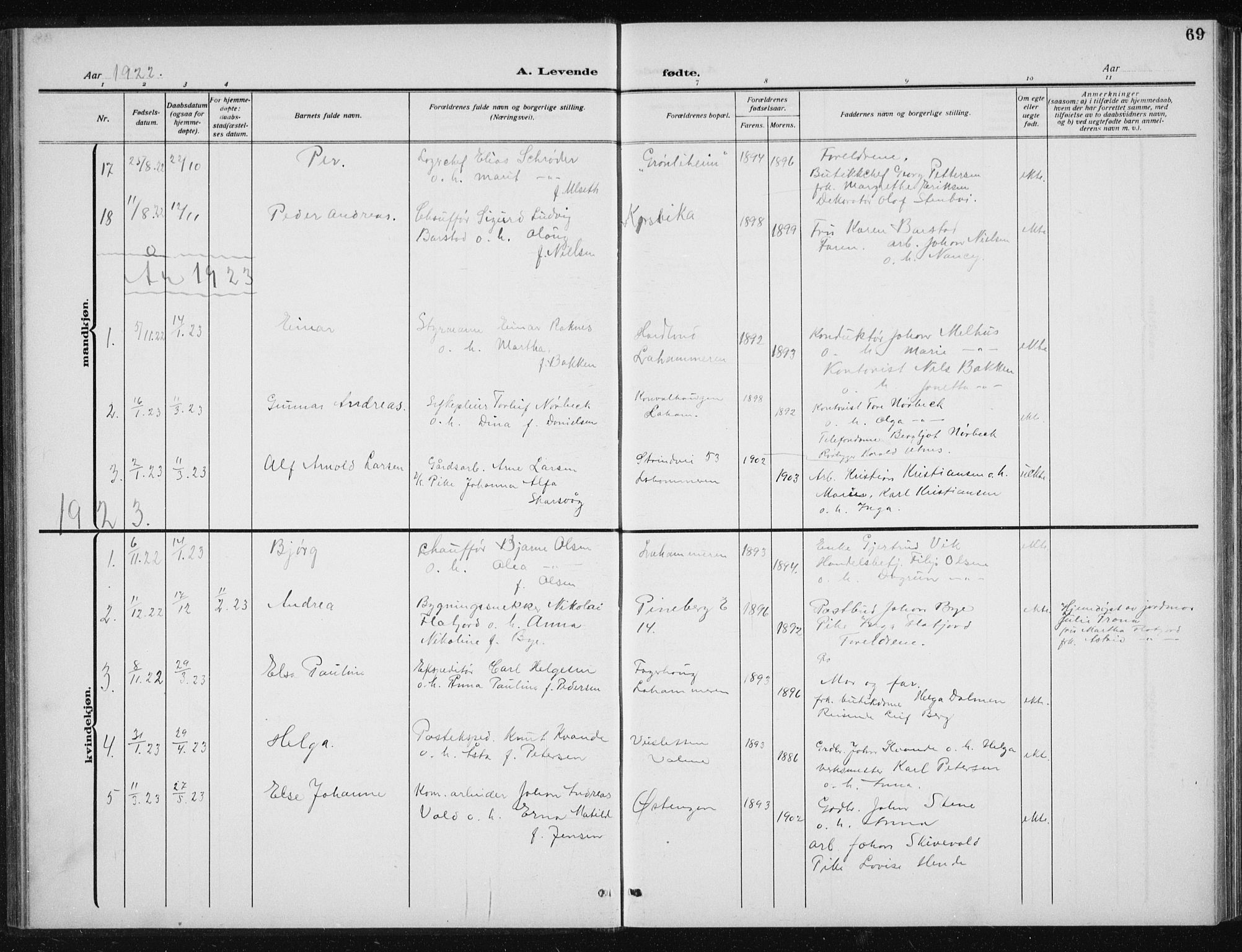Ministerialprotokoller, klokkerbøker og fødselsregistre - Sør-Trøndelag, SAT/A-1456/606/L0314: Parish register (copy) no. 606C10, 1911-1937, p. 69