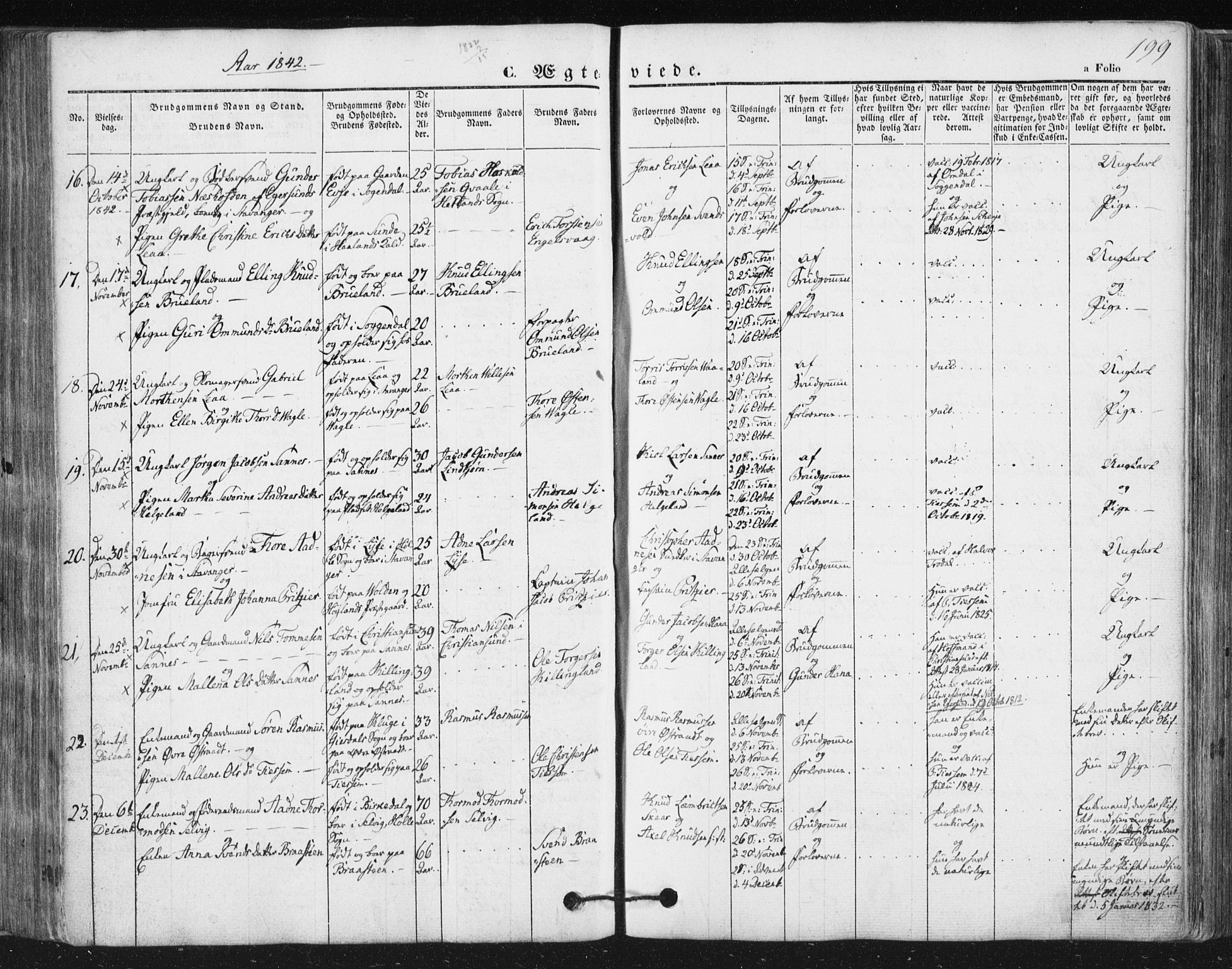Høyland sokneprestkontor, SAST/A-101799/001/30BA/L0008: Parish register (official) no. A 8, 1841-1856, p. 199