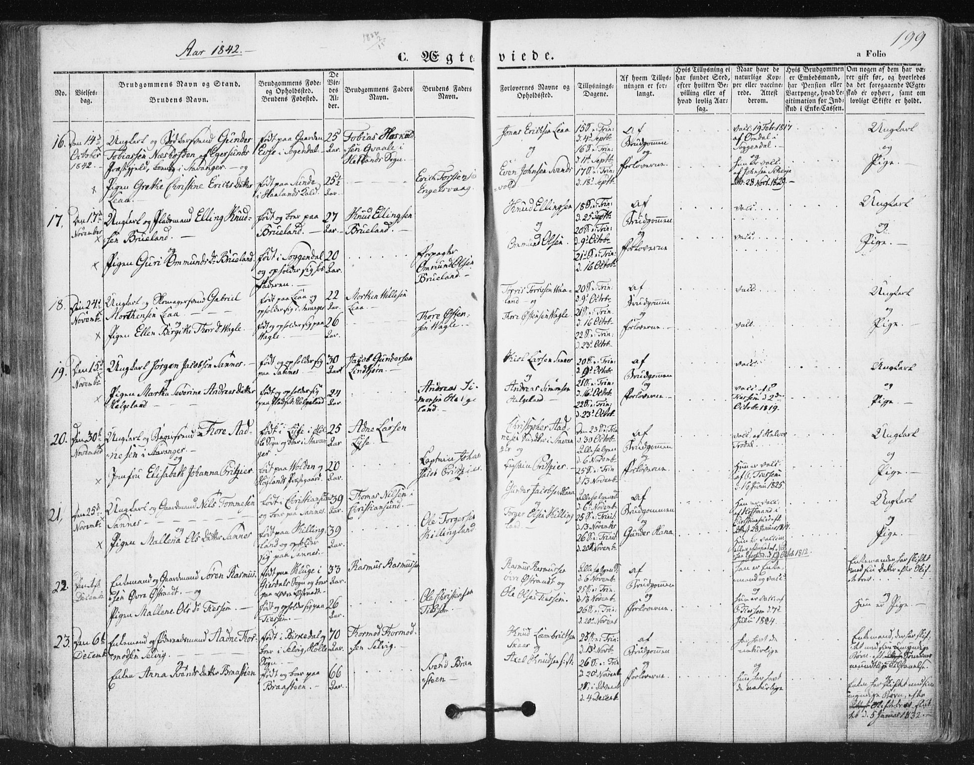 Høyland sokneprestkontor, AV/SAST-A-101799/001/30BA/L0008: Parish register (official) no. A 8, 1841-1856, p. 199