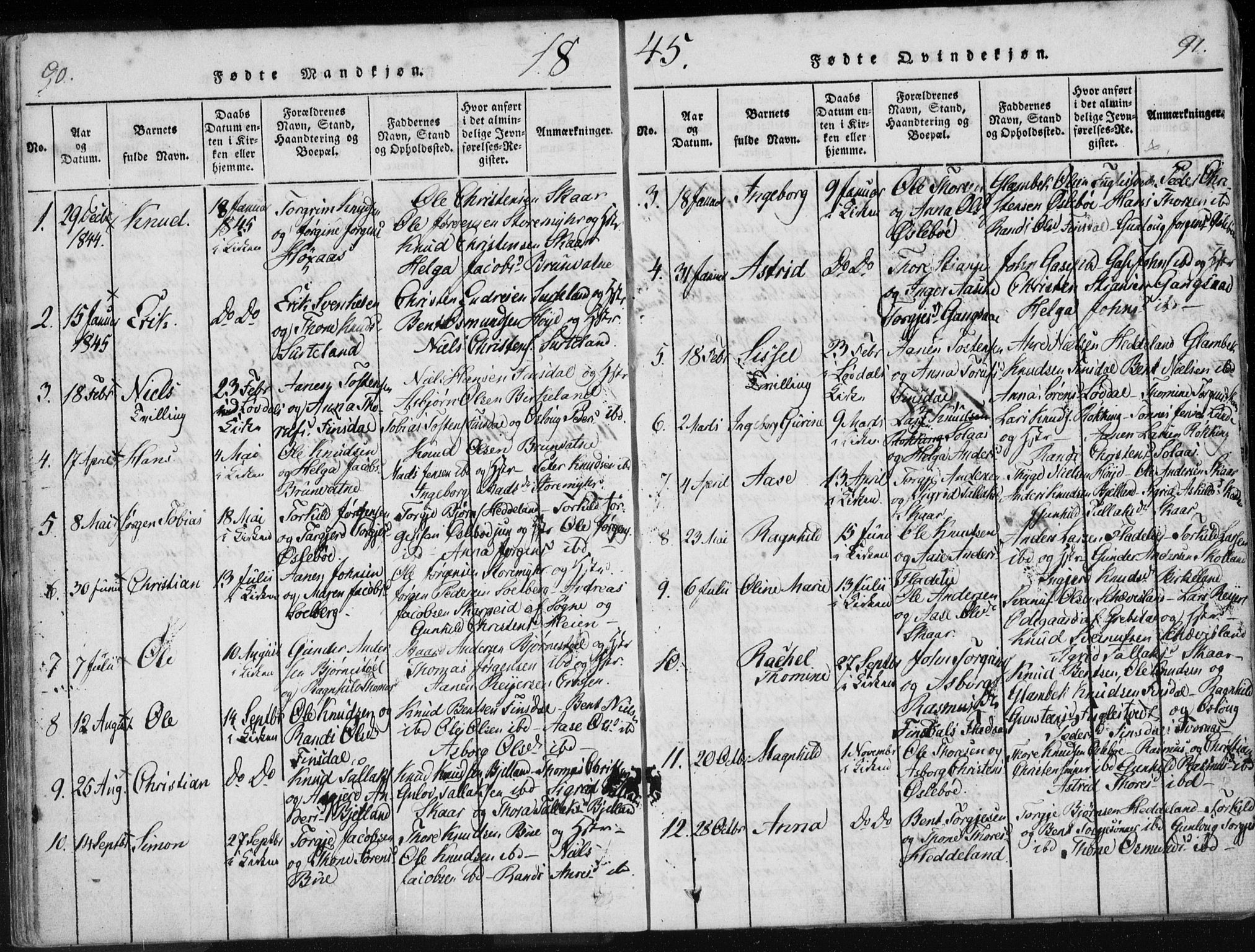 Holum sokneprestkontor, AV/SAK-1111-0022/F/Fa/Fac/L0002: Parish register (official) no. A 2, 1821-1859, p. 90-91