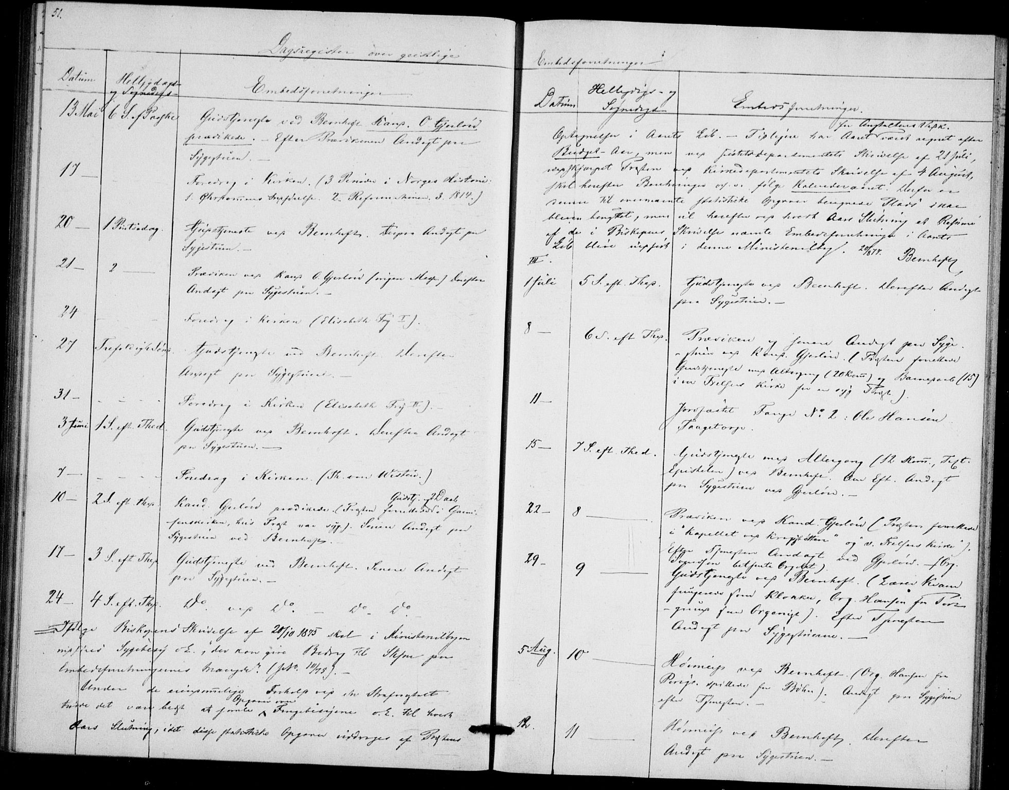 Akershus festnings slaveri Kirkebøker, SAO/A-10841/F/Fa/L0002: Parish register (official) no. 2, 1852-1883, p. 51