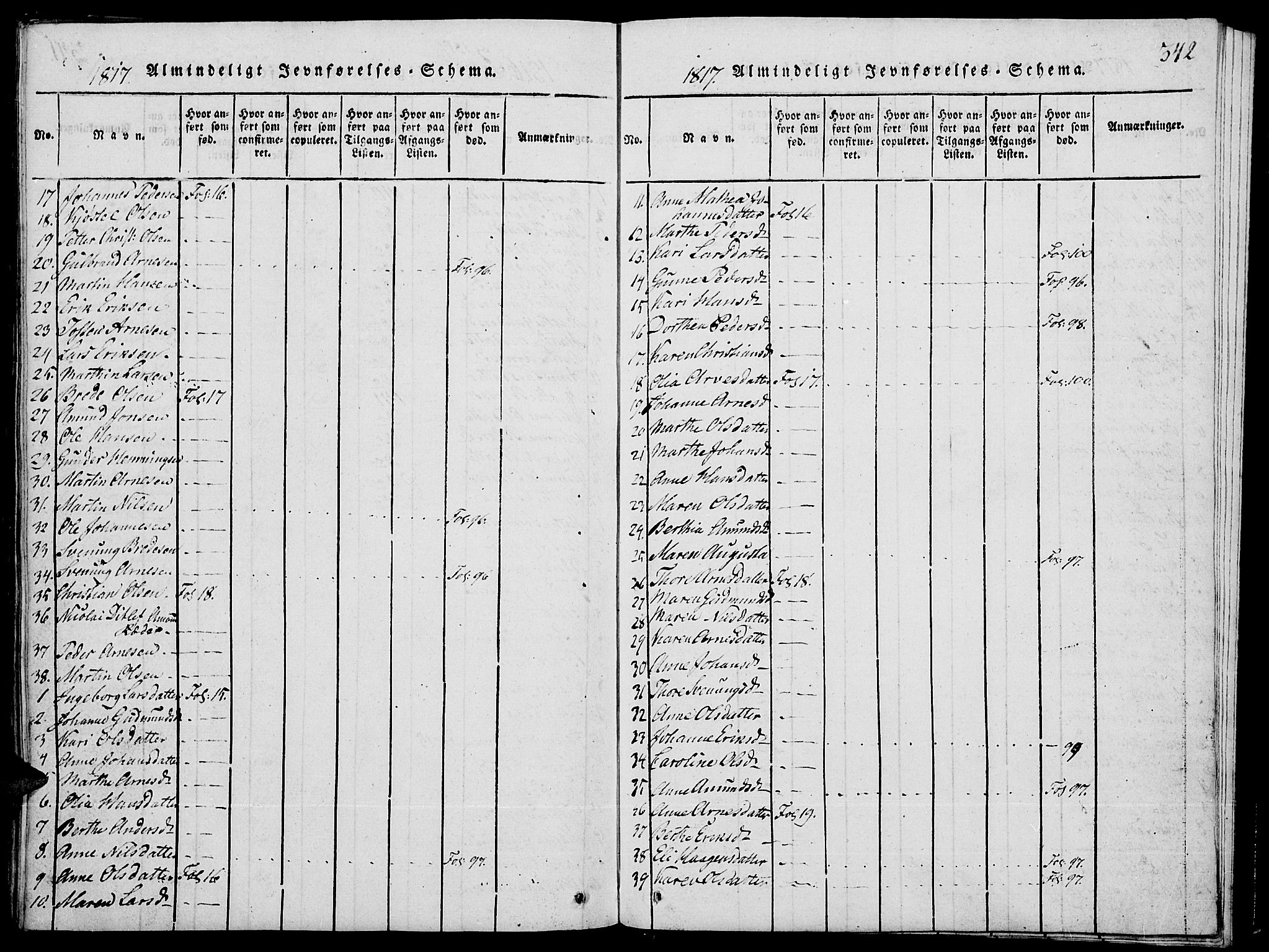 Grue prestekontor, AV/SAH-PREST-036/H/Ha/Hab/L0001: Parish register (copy) no. 1, 1814-1841, p. 342