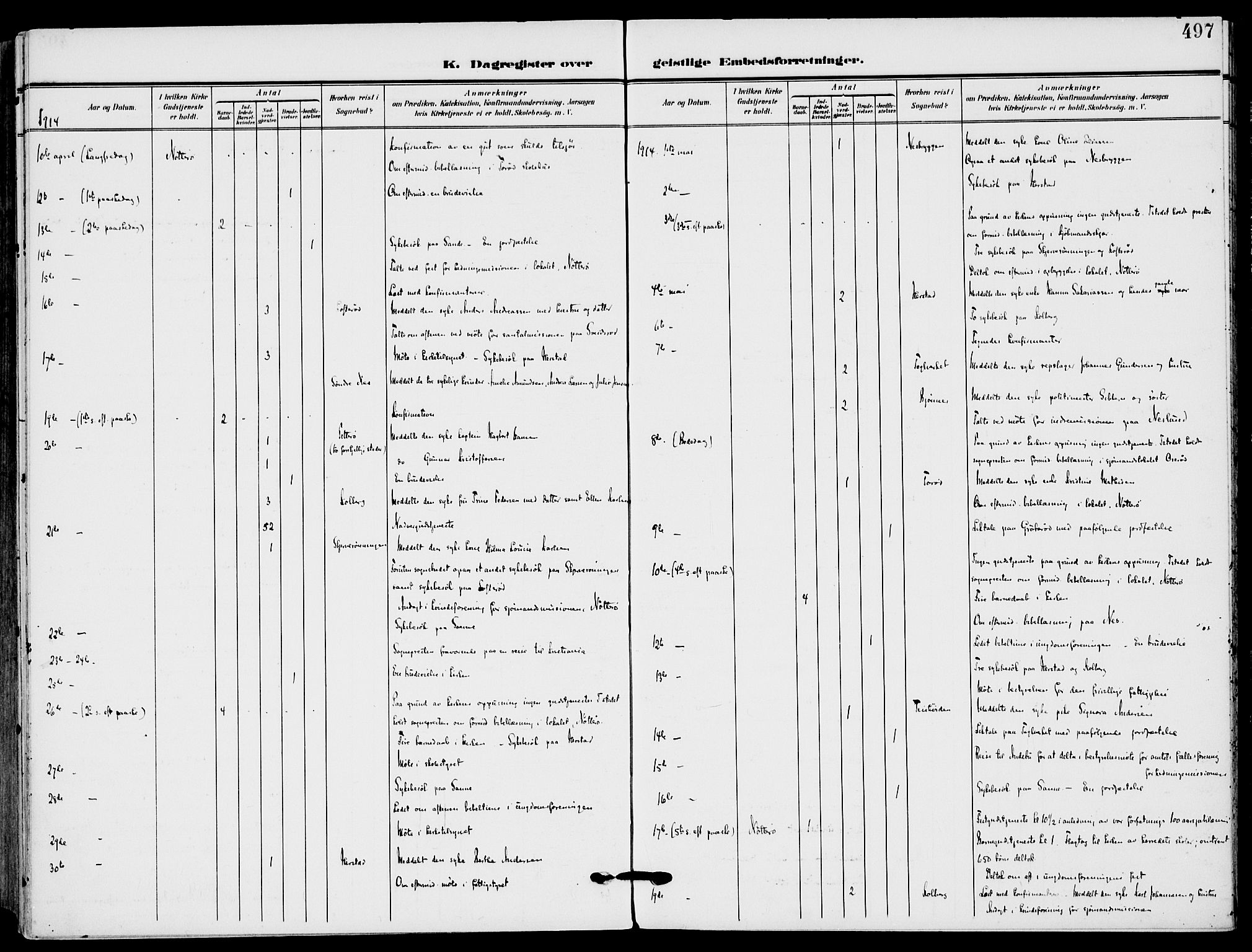 Nøtterøy kirkebøker, AV/SAKO-A-354/F/Fa/L0010: Parish register (official) no. I 10, 1908-1919, p. 497