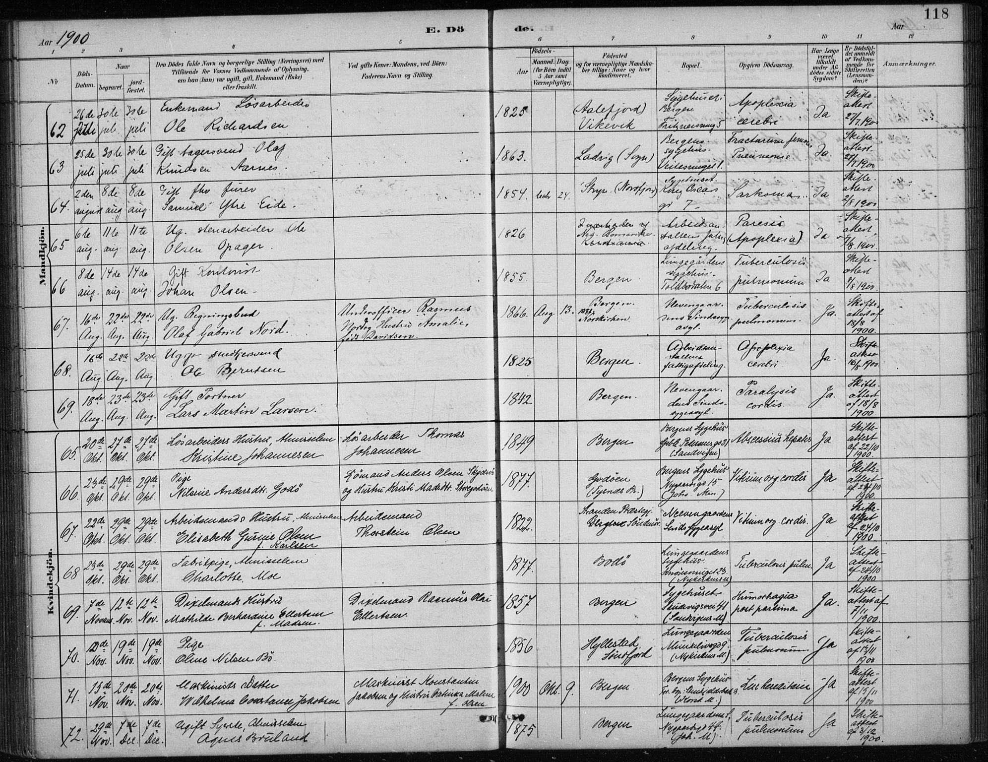 Bergen kommunale pleiehjem - stiftelsespresten, SAB/A-100281: Parish register (official) no. A 5, 1887-1908, p. 118