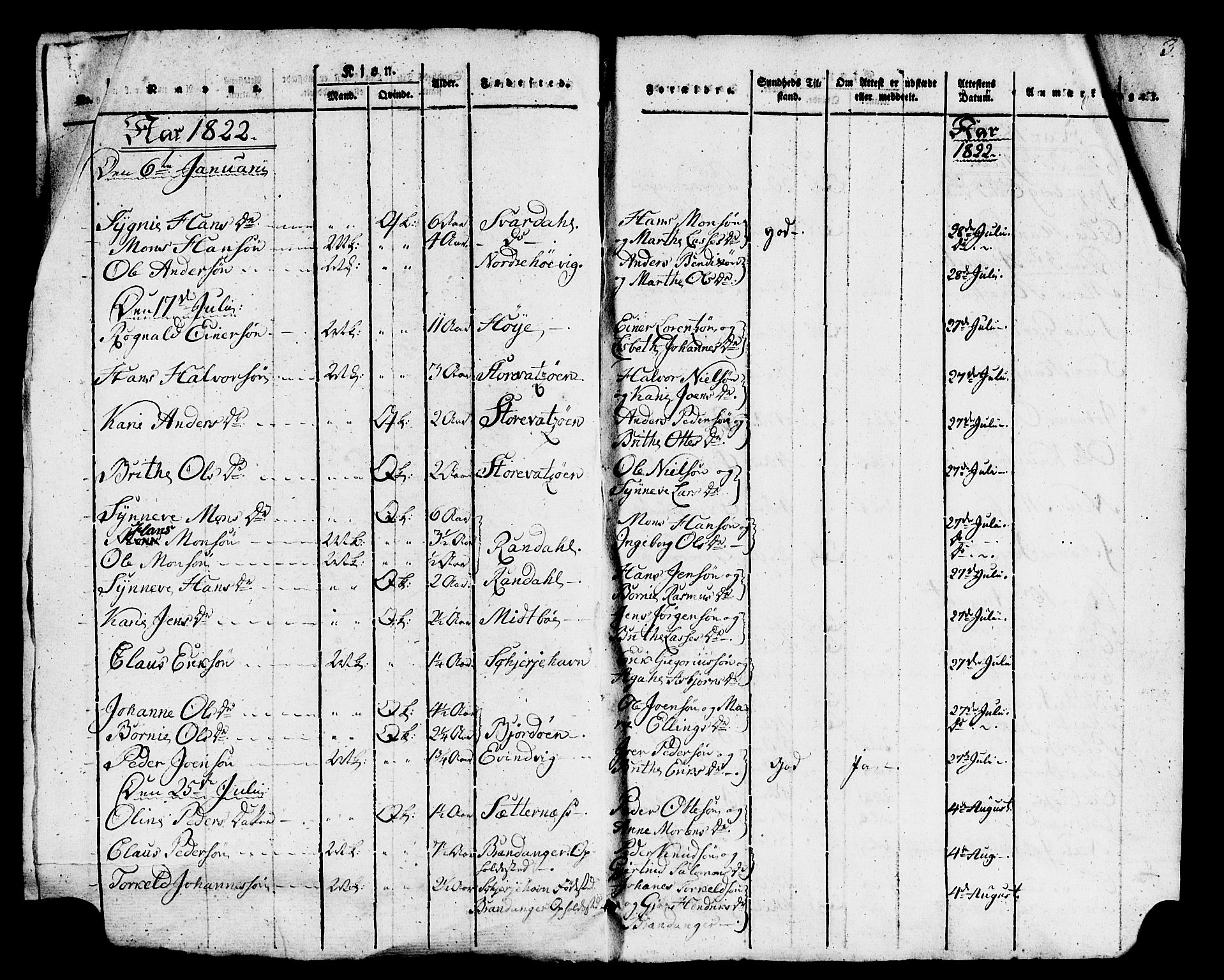 Gulen sokneprestembete, SAB/A-80201/H/Haa/Haaa/L0025: Parish register (official) no. A 25, 1822-1843, p. 3