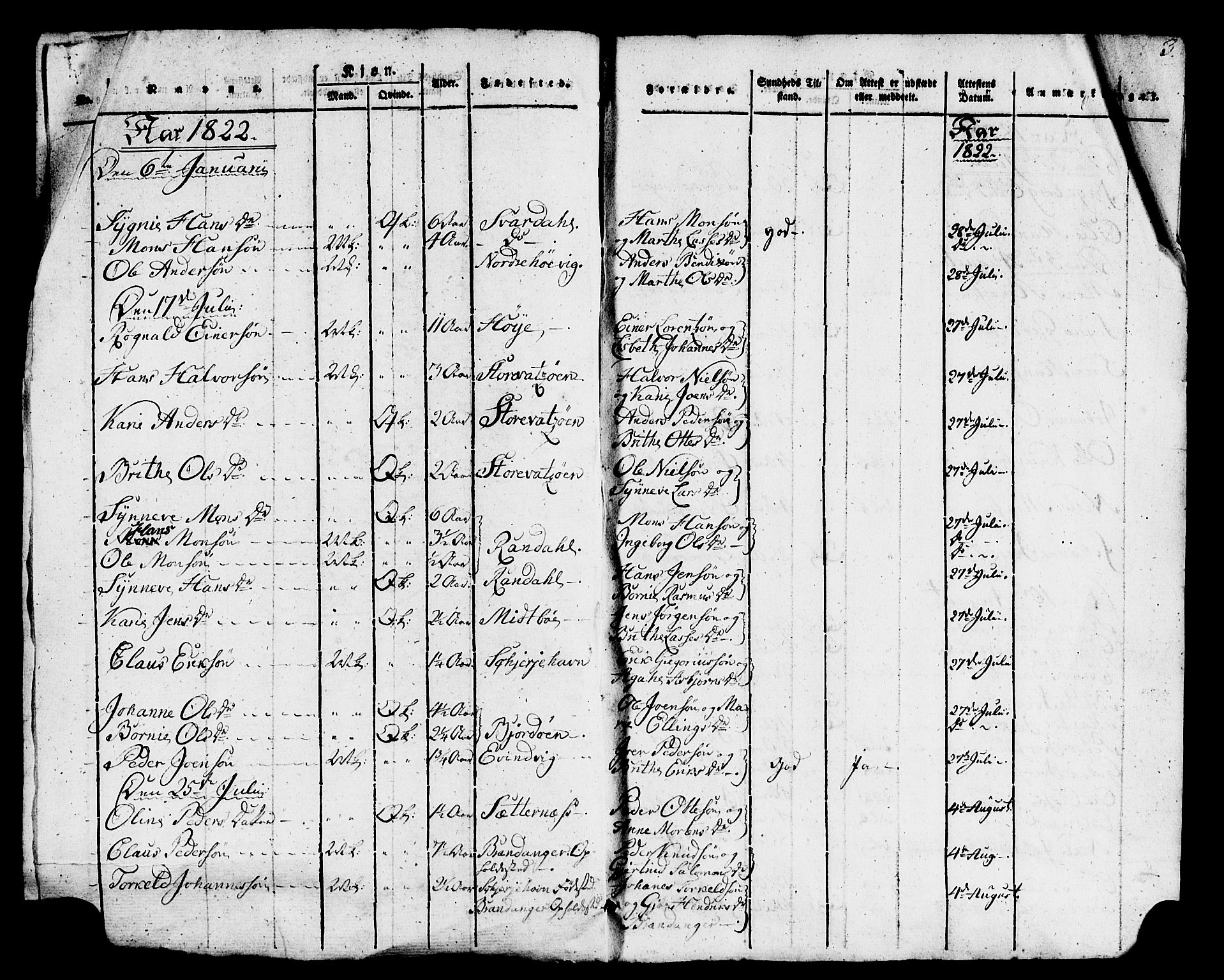 Gulen sokneprestembete, AV/SAB-A-80201/H/Haa/Haaa/L0025: Parish register (official) no. A 25, 1822-1843, p. 3