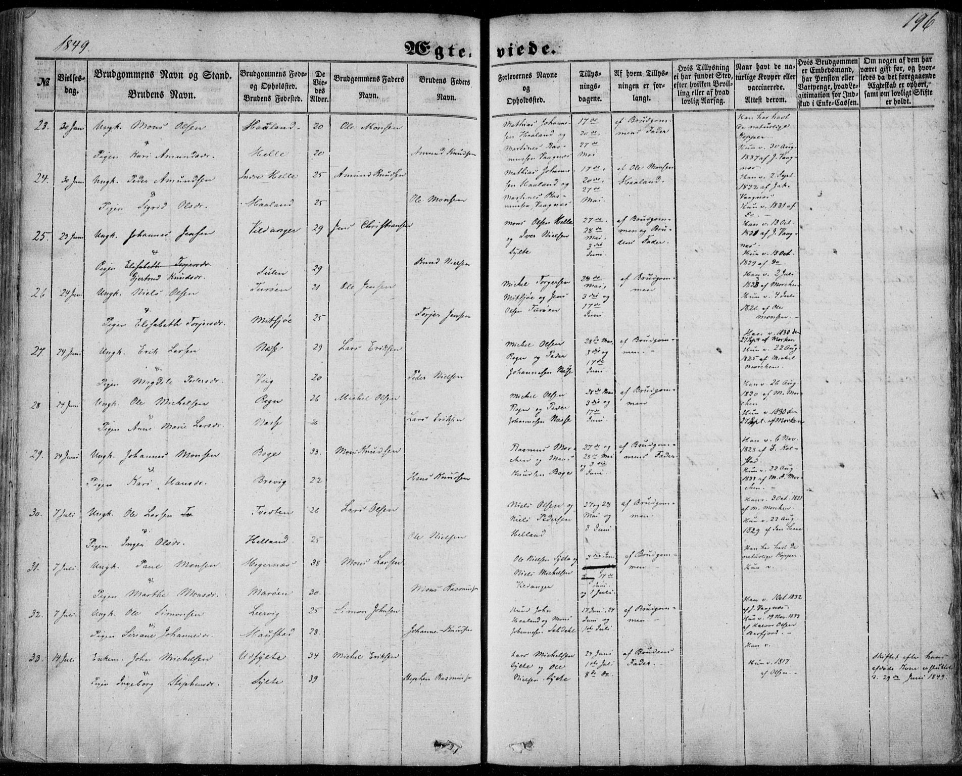 Manger sokneprestembete, AV/SAB-A-76801/H/Haa: Parish register (official) no. A 6, 1849-1859, p. 196