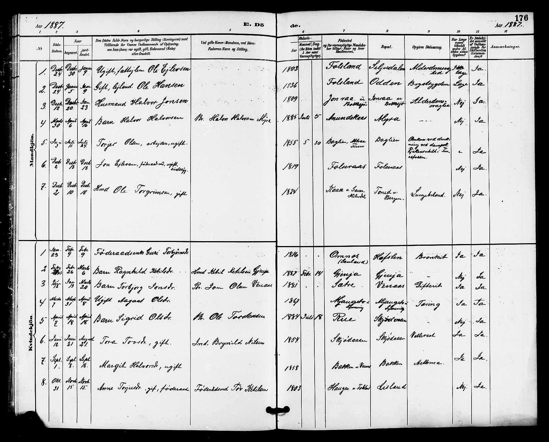 Gransherad kirkebøker, AV/SAKO-A-267/G/Ga/L0003: Parish register (copy) no. I 3, 1887-1915, p. 176