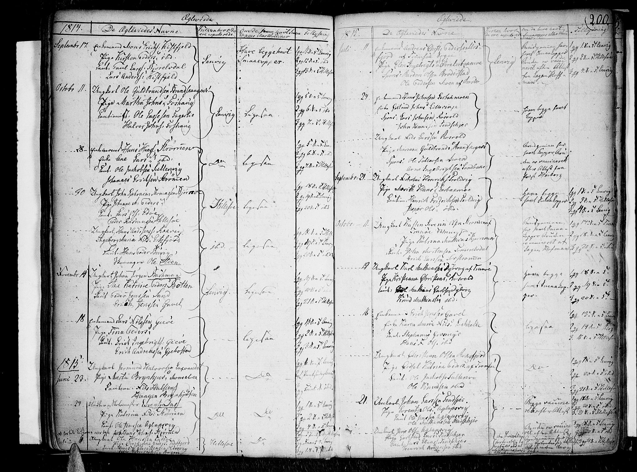 Lenvik sokneprestembete, SATØ/S-1310/H/Ha/Haa/L0002kirke: Parish register (official) no. 2, 1784-1820, p. 200