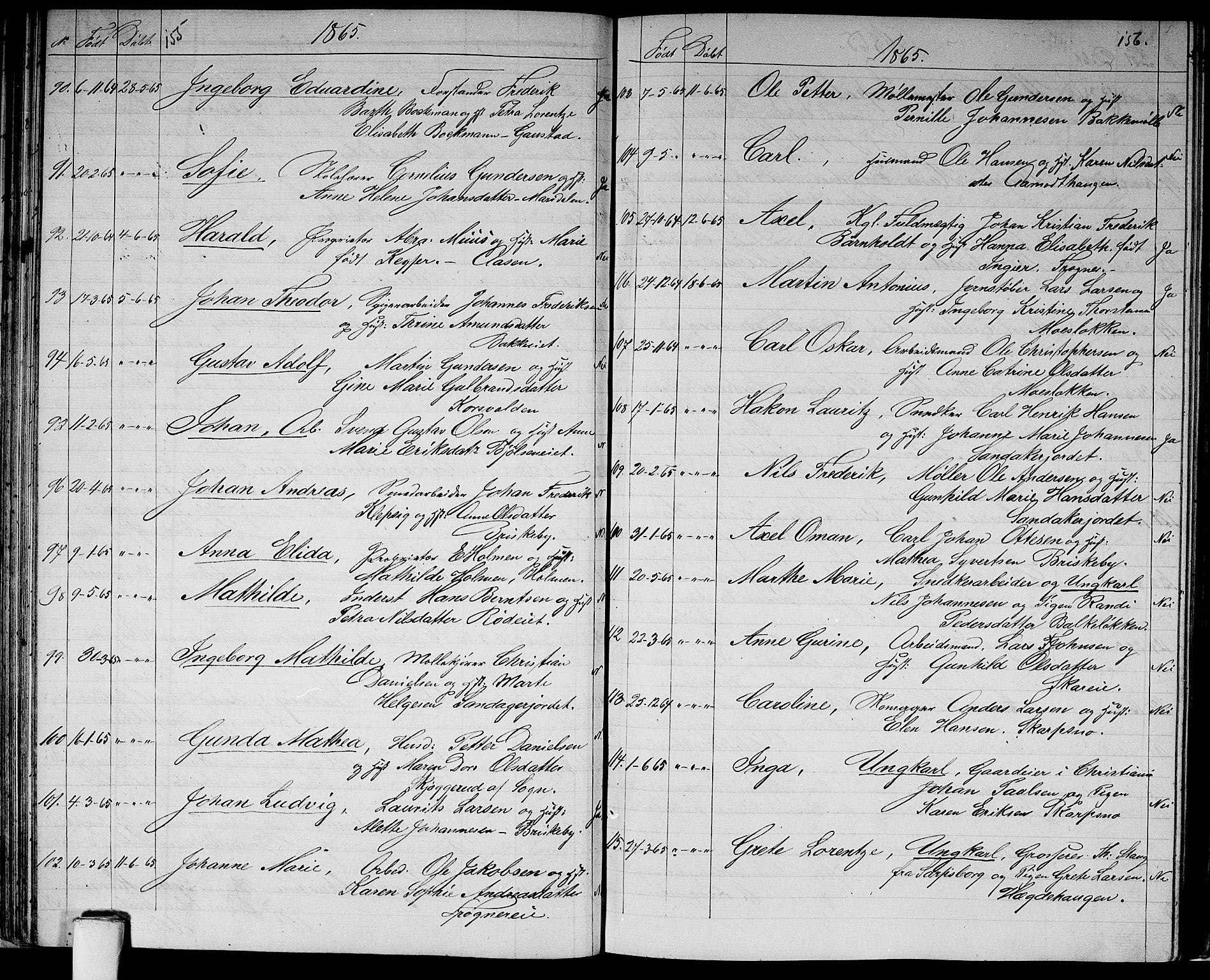 Vestre Aker prestekontor Kirkebøker, AV/SAO-A-10025/G/Ga/L0001: Parish register (copy) no. I 1, 1859-1871, p. 155-156