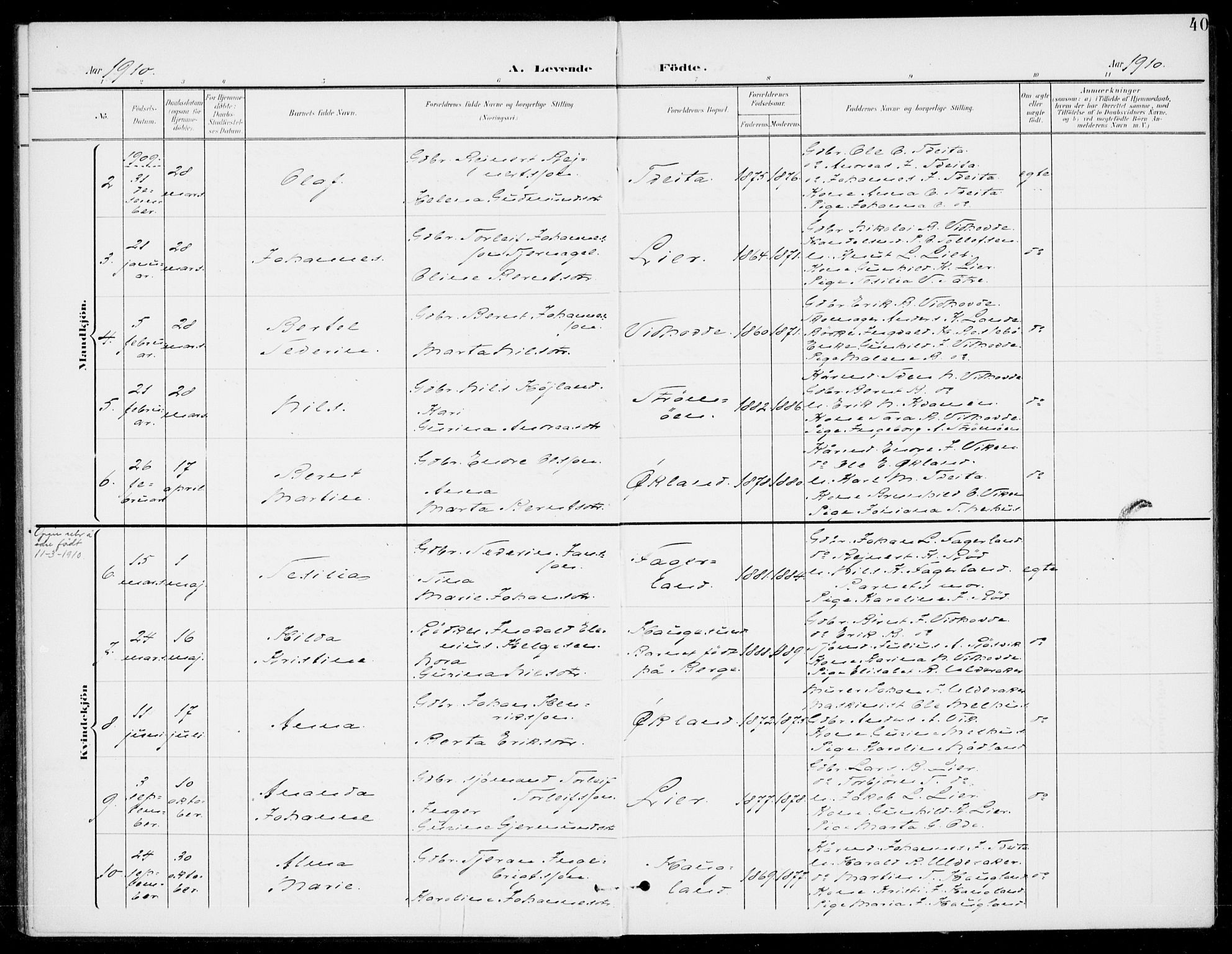 Sveio Sokneprestembete, AV/SAB-A-78501/H/Haa: Parish register (official) no. C 3, 1899-1916, p. 40