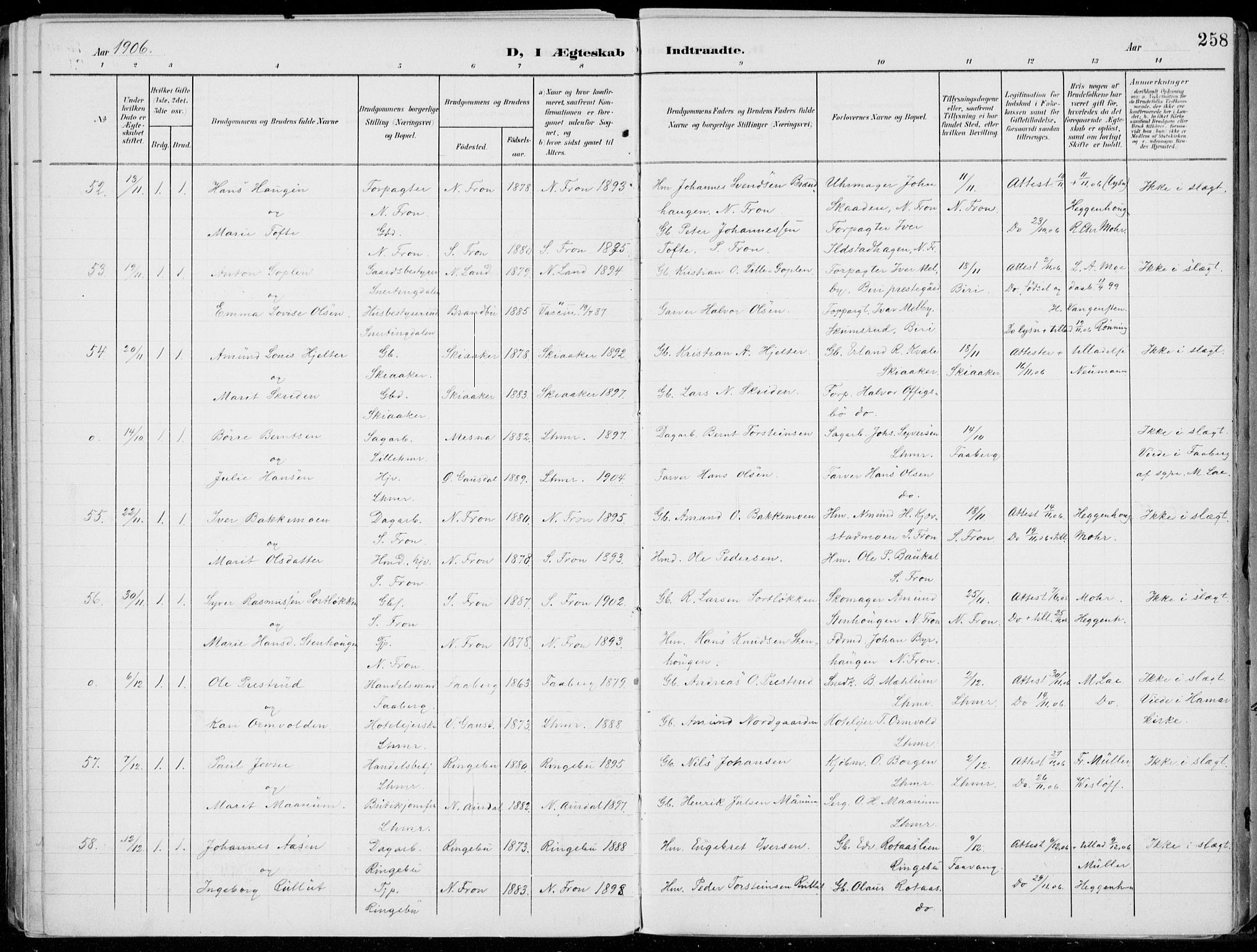 Lillehammer prestekontor, SAH/PREST-088/H/Ha/Haa/L0001: Parish register (official) no. 1, 1901-1916, p. 258