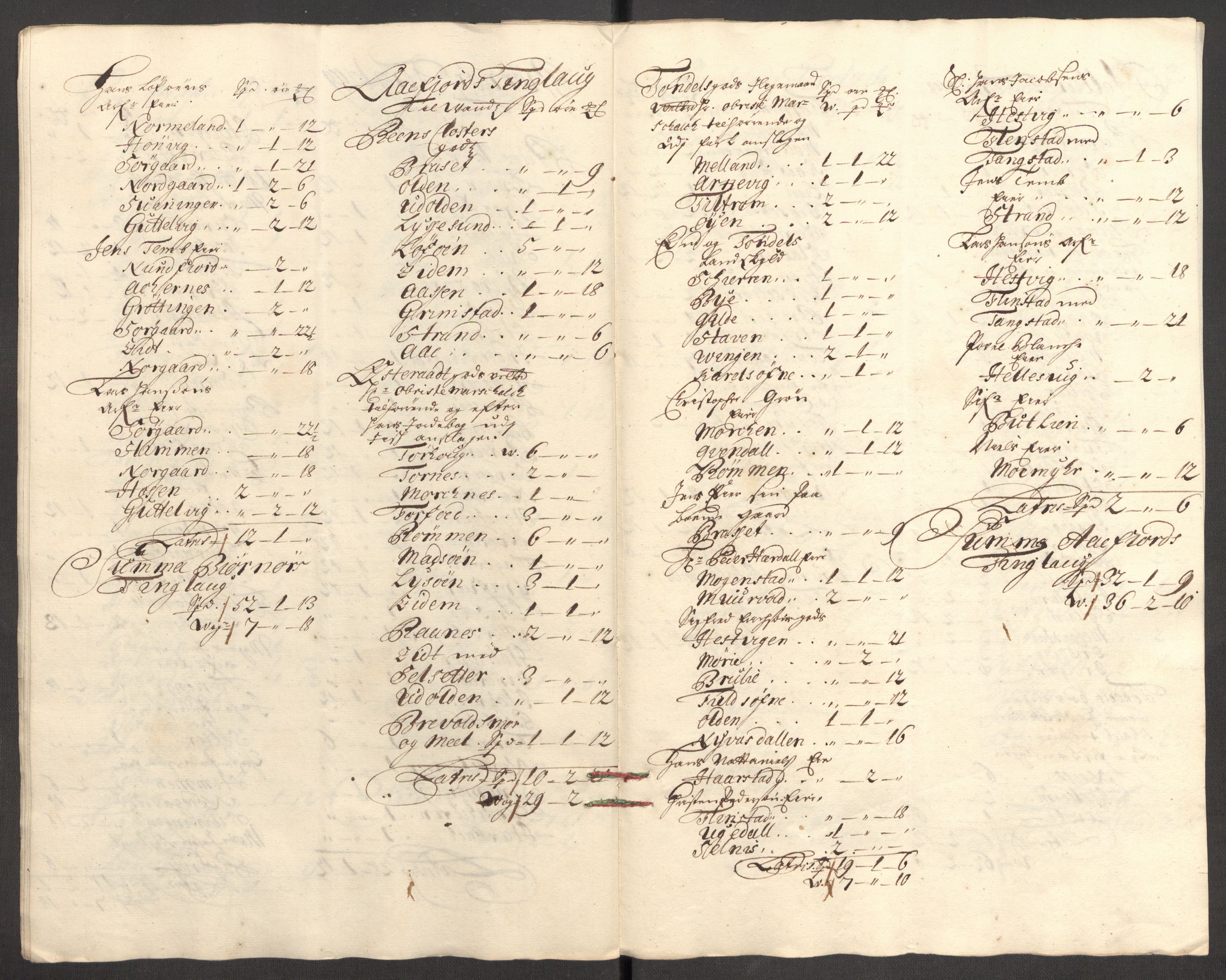 Rentekammeret inntil 1814, Reviderte regnskaper, Fogderegnskap, AV/RA-EA-4092/R57/L3854: Fogderegnskap Fosen, 1700-1701, p. 339