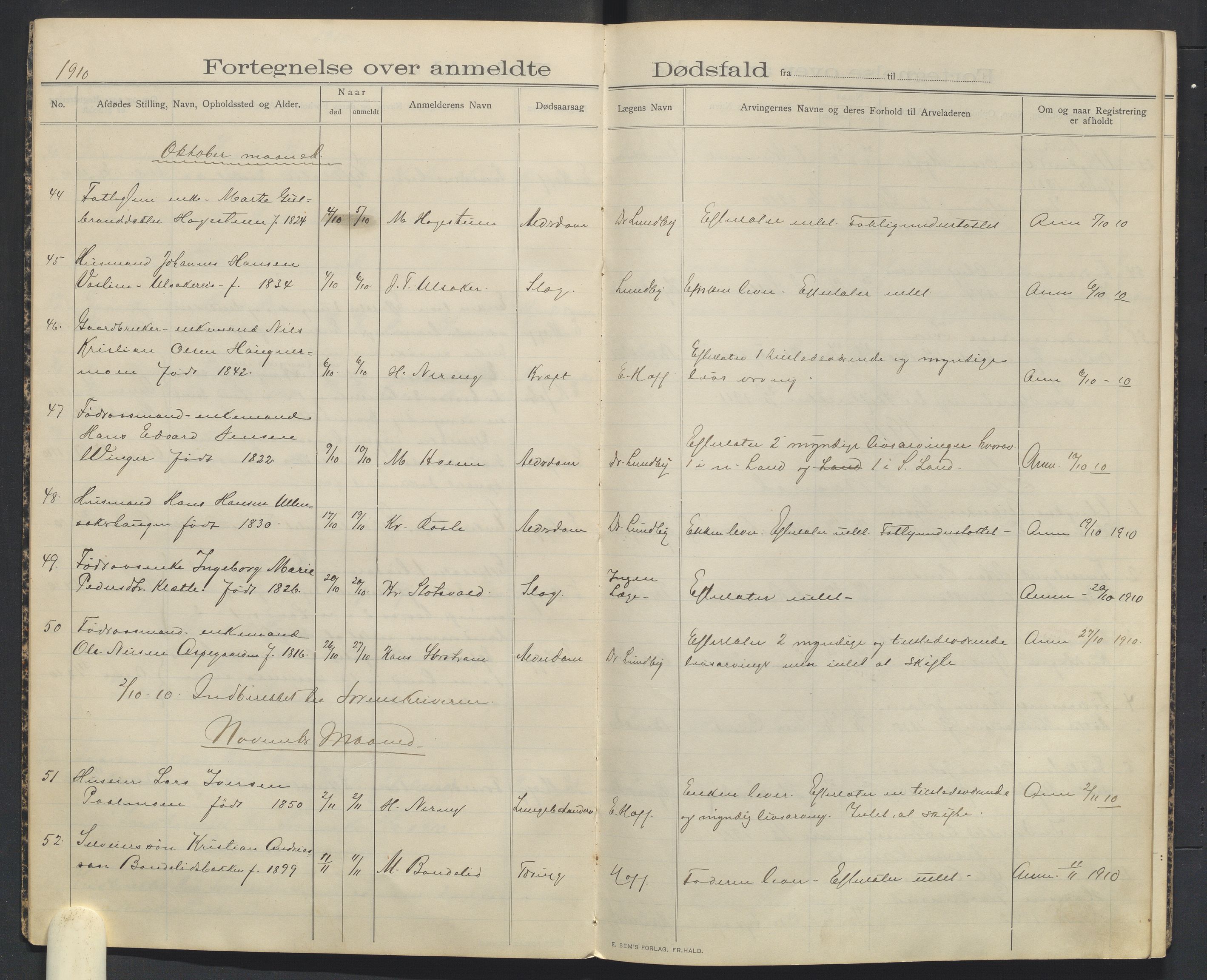 Nordre Land lensmannskontor, AV/SAH-LON-013/H/Ha/Haa/L0001/0002: Dødsfallsprotokoller / Dødsfallsprotokoll, 1910-1916