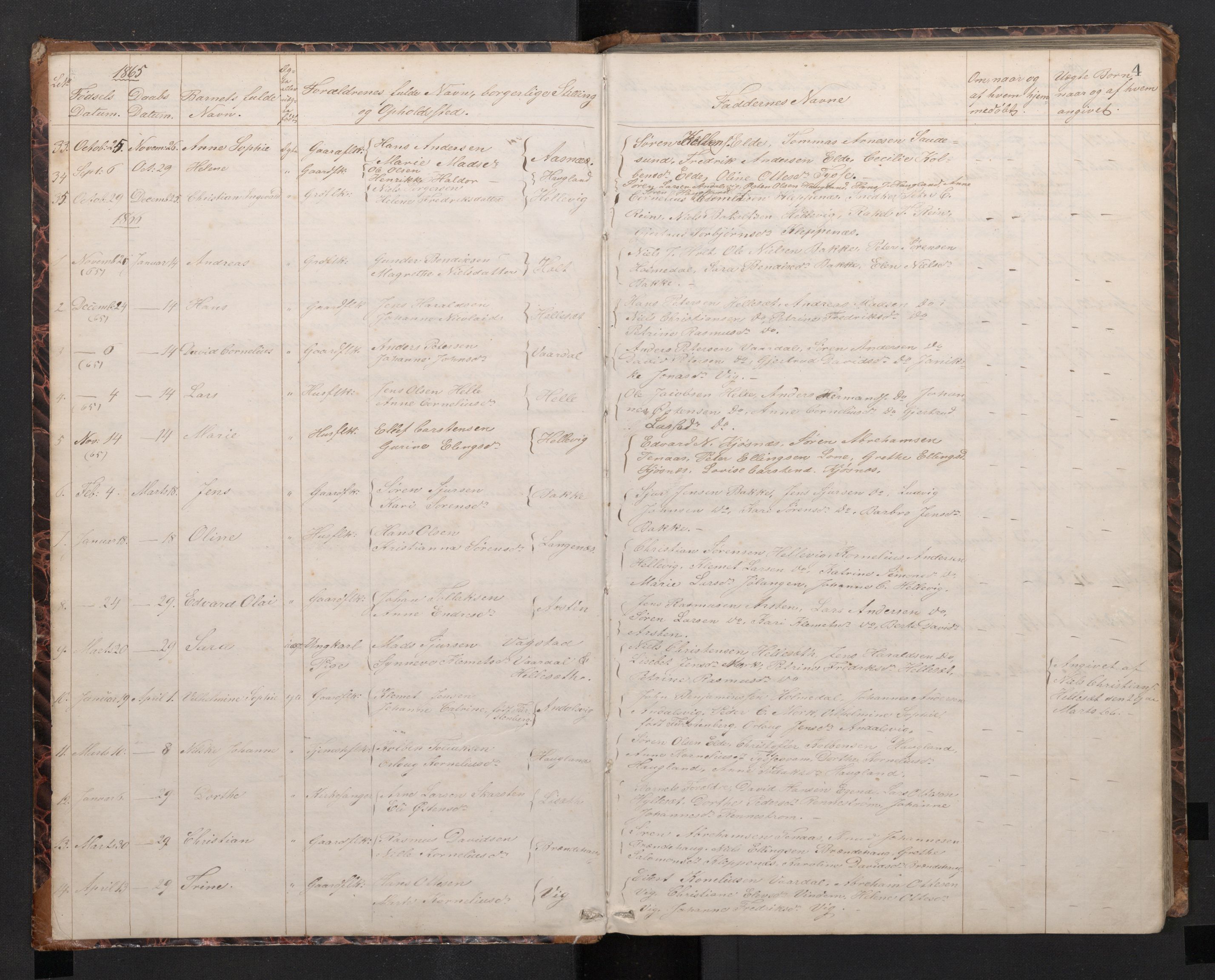 Fjaler sokneprestembete, SAB/A-79801/H/Hab/Habb/L0001: Parish register (copy) no. B 1, 1865-1894, p. 3b-4a
