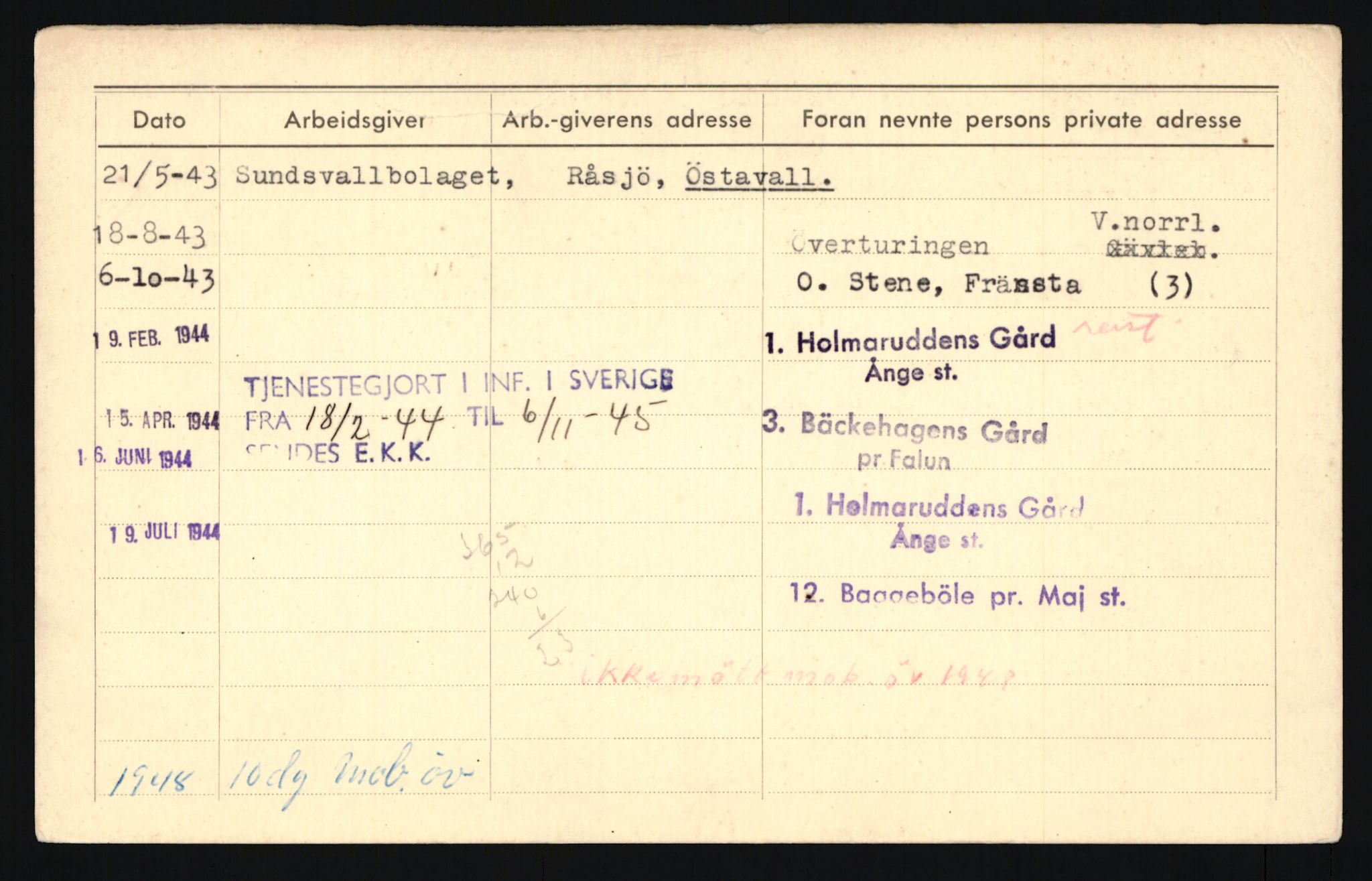 Forsvaret, Troms infanteriregiment nr. 16, AV/RA-RAFA-3146/P/Pa/L0024/0003: Rulleblad / Rulleblad for regimentets menige mannskaper, årsklasse 1942, 1942, p. 5