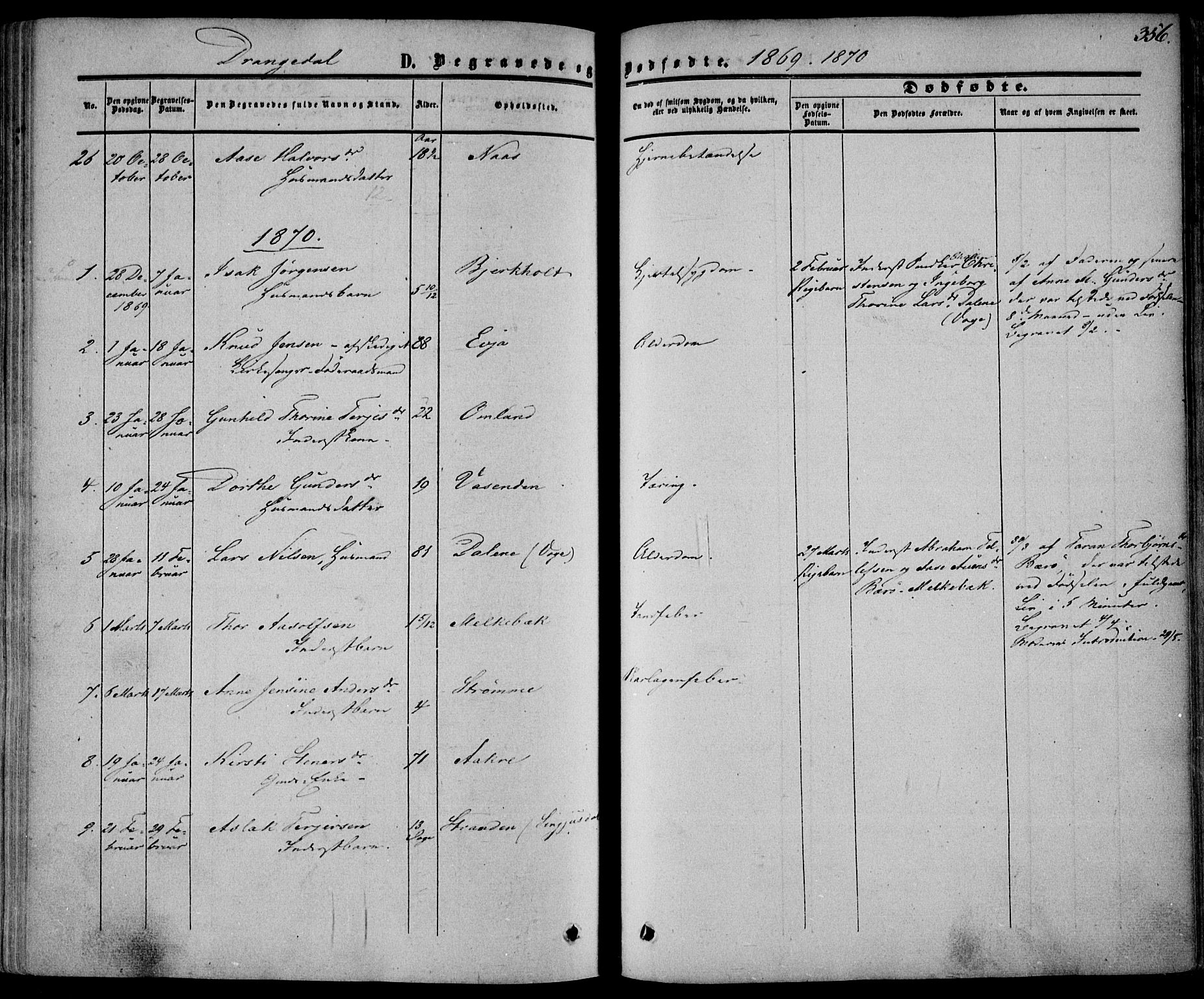 Drangedal kirkebøker, AV/SAKO-A-258/F/Fa/L0008: Parish register (official) no. 8, 1857-1871, p. 356