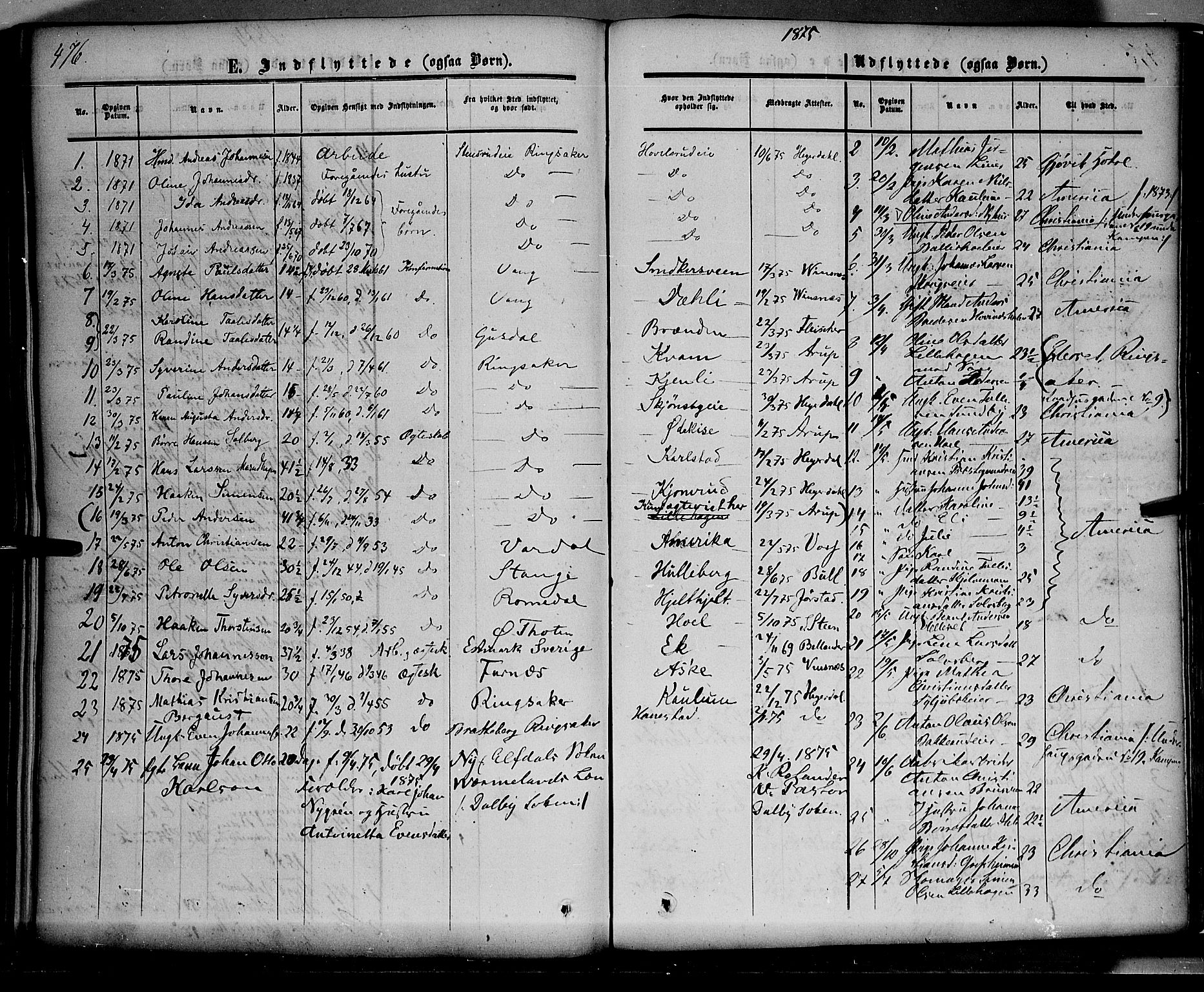 Nes prestekontor, Hedmark, SAH/PREST-020/K/Ka/L0004: Parish register (official) no. 4, 1852-1886, p. 476