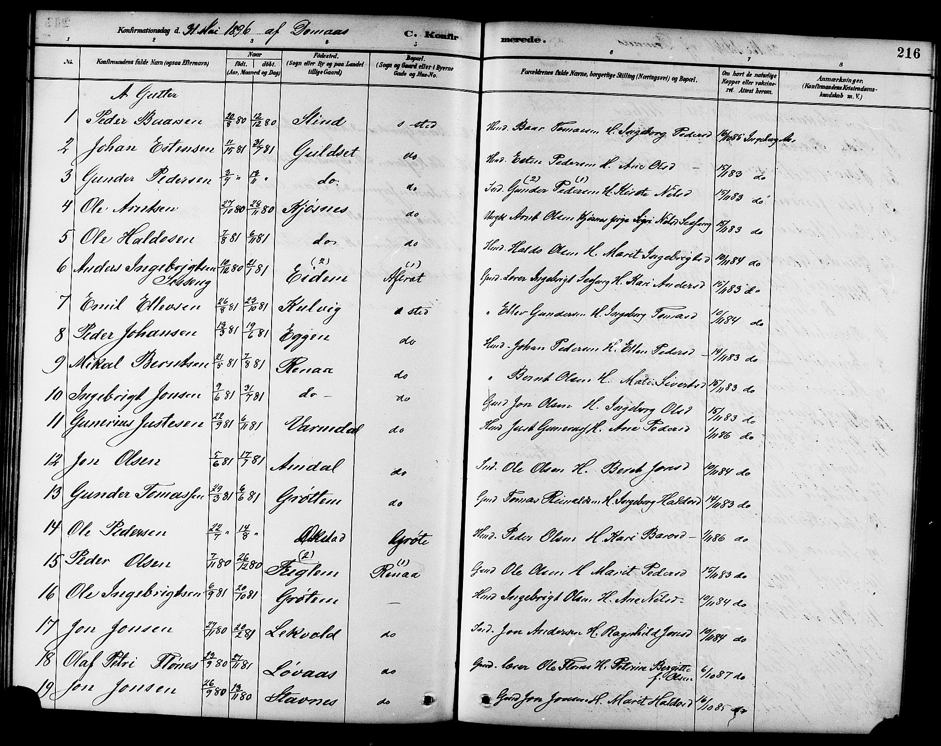 Ministerialprotokoller, klokkerbøker og fødselsregistre - Sør-Trøndelag, SAT/A-1456/695/L1157: Parish register (copy) no. 695C08, 1889-1913, p. 216