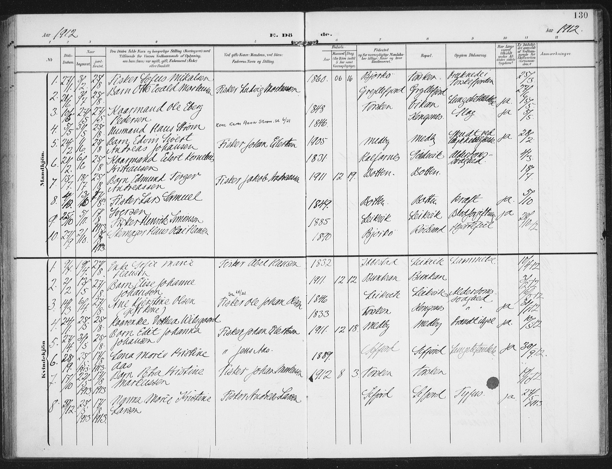 Berg sokneprestkontor, AV/SATØ-S-1318/G/Ga/Gaa/L0008kirke: Parish register (official) no. 8, 1904-1916, p. 130