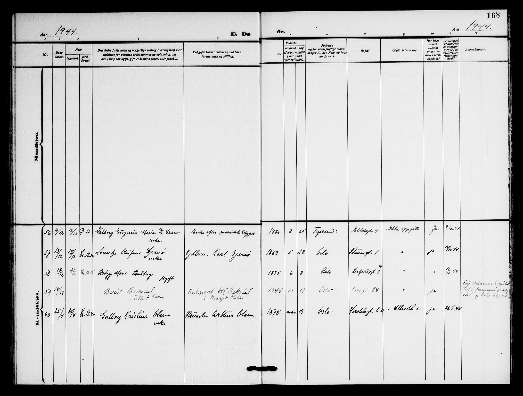 Jakob prestekontor Kirkebøker, AV/SAO-A-10850/F/Fa/L0012: Parish register (official) no. 12, 1921-1948, p. 168