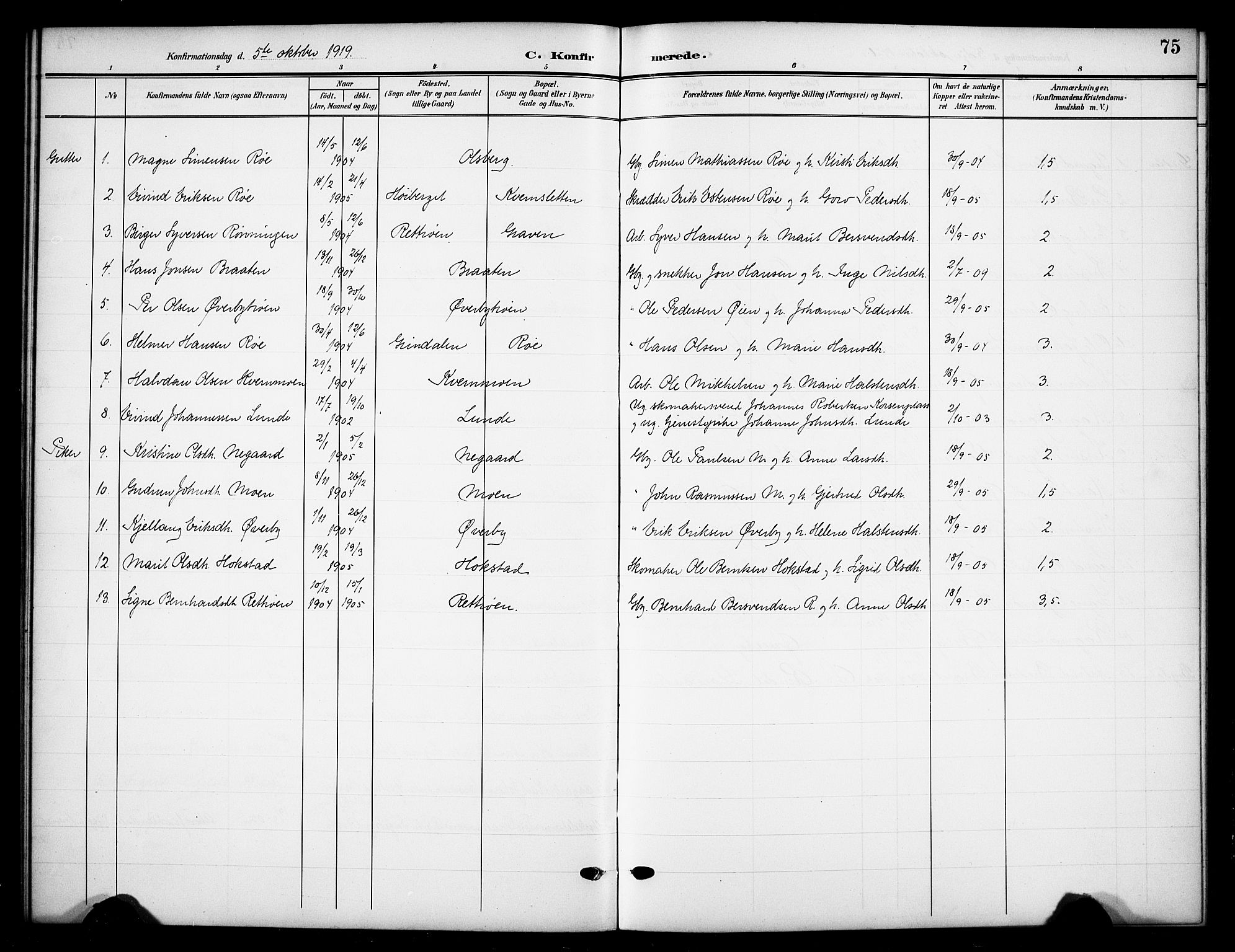 Tynset prestekontor, SAH/PREST-058/H/Ha/Hab/L0010: Parish register (copy) no. 10, 1902-1929, p. 75