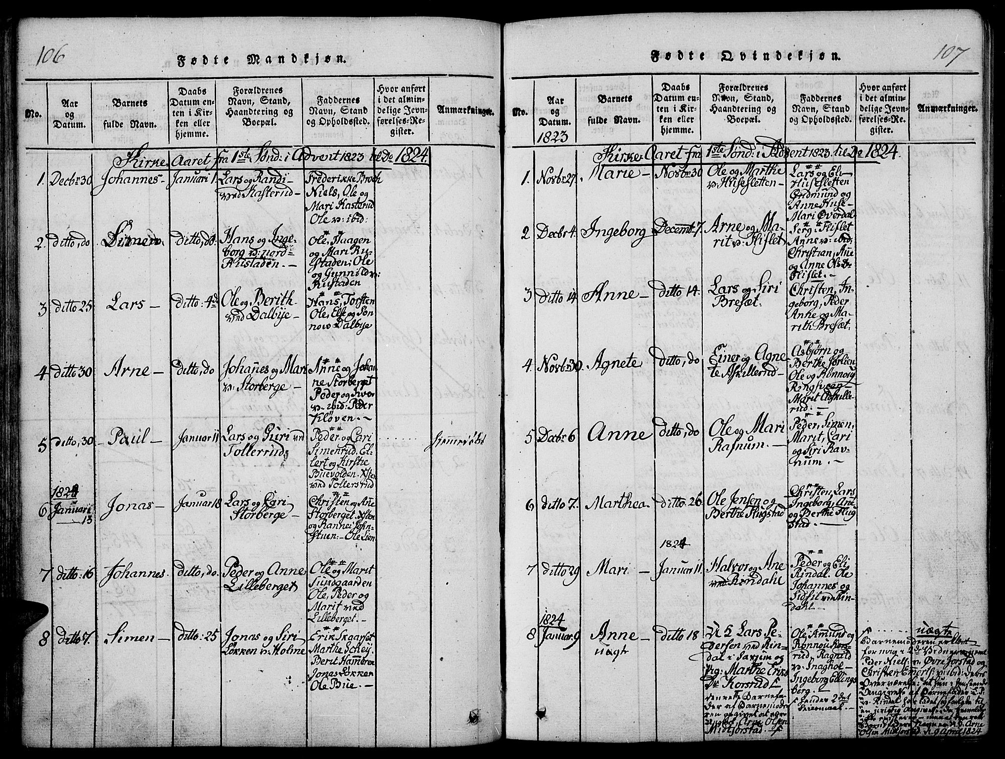 Fåberg prestekontor, SAH/PREST-086/H/Ha/Haa/L0003: Parish register (official) no. 3, 1818-1833, p. 106-107