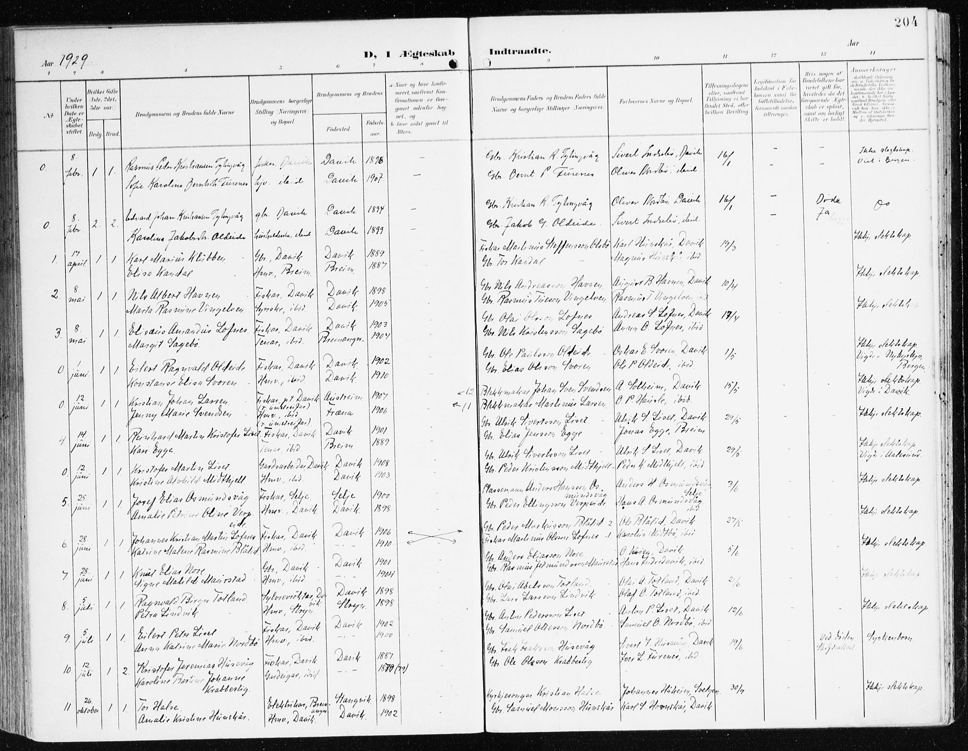 Davik sokneprestembete, AV/SAB-A-79701/H/Haa/Haad/L0002: Parish register (official) no. D 2, 1901-1930, p. 204