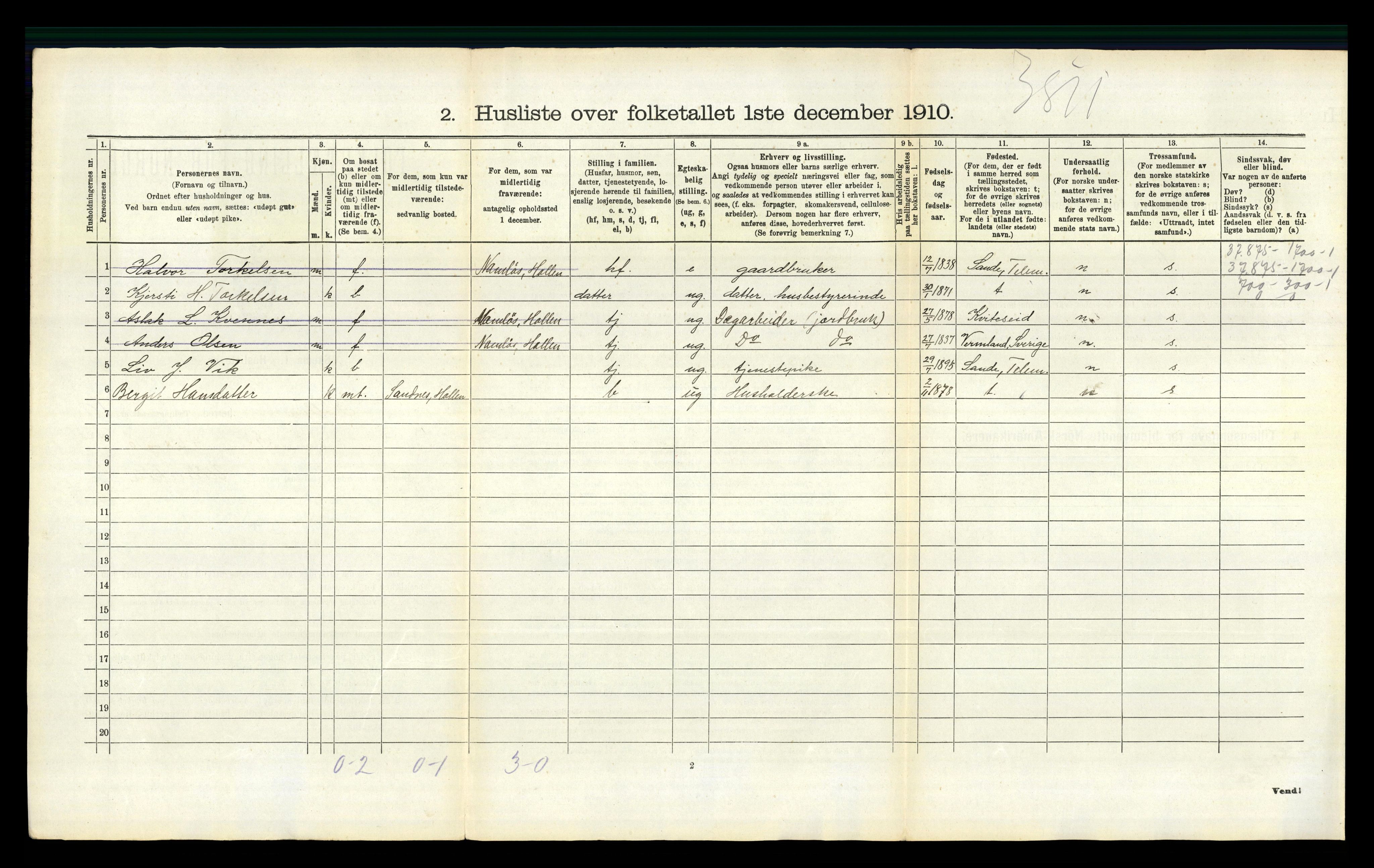 RA, 1910 census for Holla, 1910, p. 1170