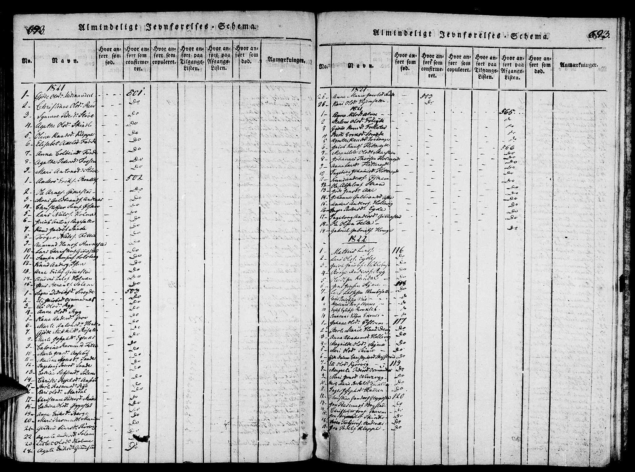 Gloppen sokneprestembete, SAB/A-80101/H/Haa/Haaa/L0006: Parish register (official) no. A 6, 1816-1826, p. 692-693