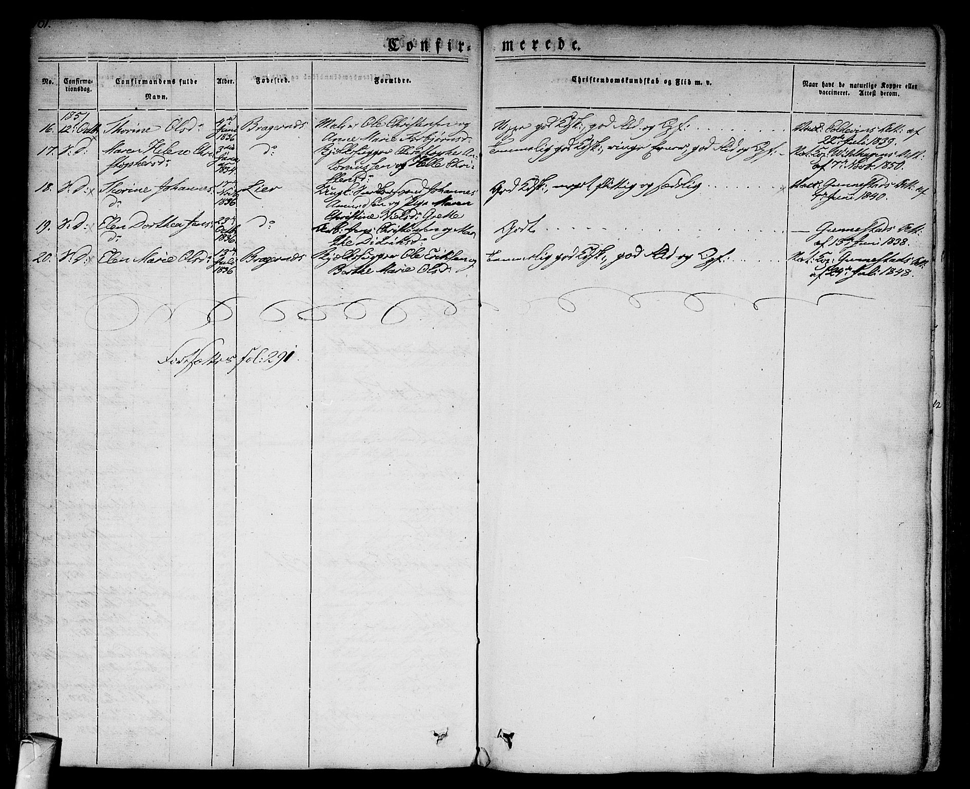 Bragernes kirkebøker, SAKO/A-6/F/Fc/L0001: Parish register (official) no. III 1, 1830-1853, p. 101