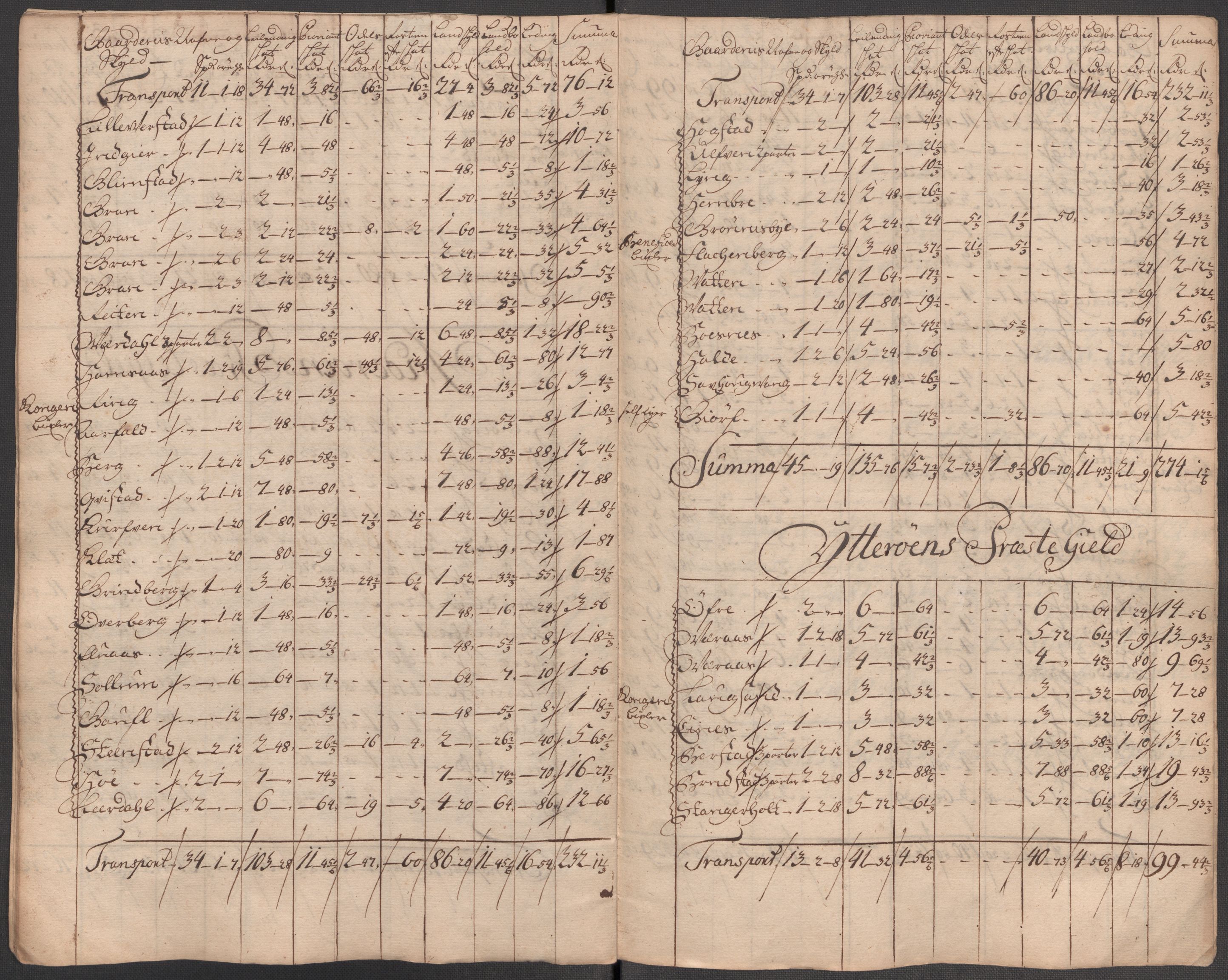 Rentekammeret inntil 1814, Reviderte regnskaper, Fogderegnskap, RA/EA-4092/R63/L4323: Fogderegnskap Inderøy, 1715, p. 334