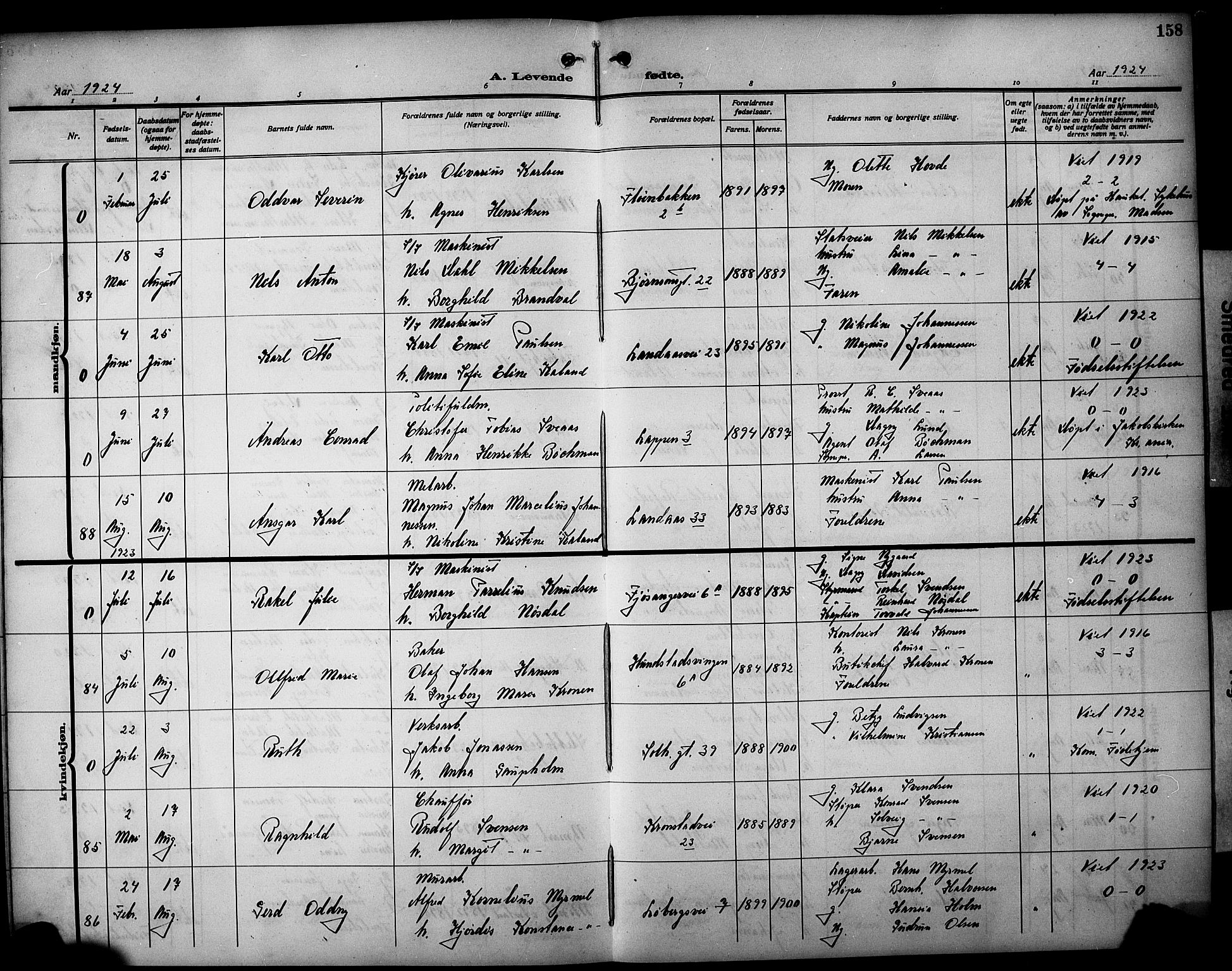 Årstad Sokneprestembete, AV/SAB-A-79301/H/Hab/L0004: Parish register (copy) no. A 4, 1921-1924, p. 158