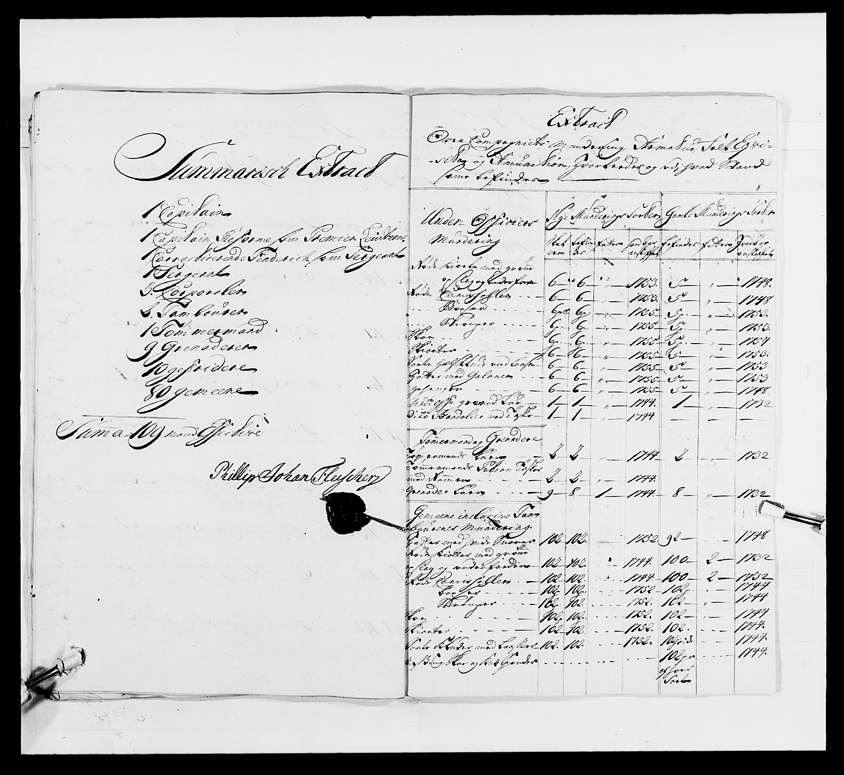 Kommanderende general (KG I) med Det norske krigsdirektorium, AV/RA-EA-5419/E/Ea/L0497: 2. Smålenske regiment, 1748-1765, p. 312