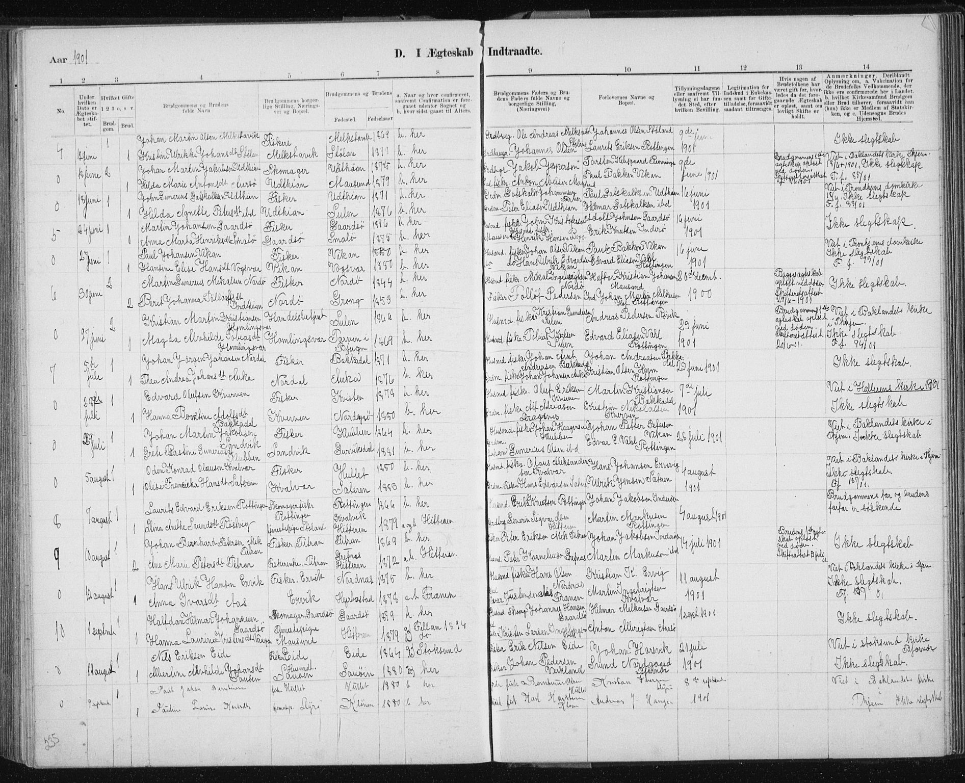 Ministerialprotokoller, klokkerbøker og fødselsregistre - Sør-Trøndelag, AV/SAT-A-1456/640/L0586: Parish register (copy) no. 640C03b, 1891-1908