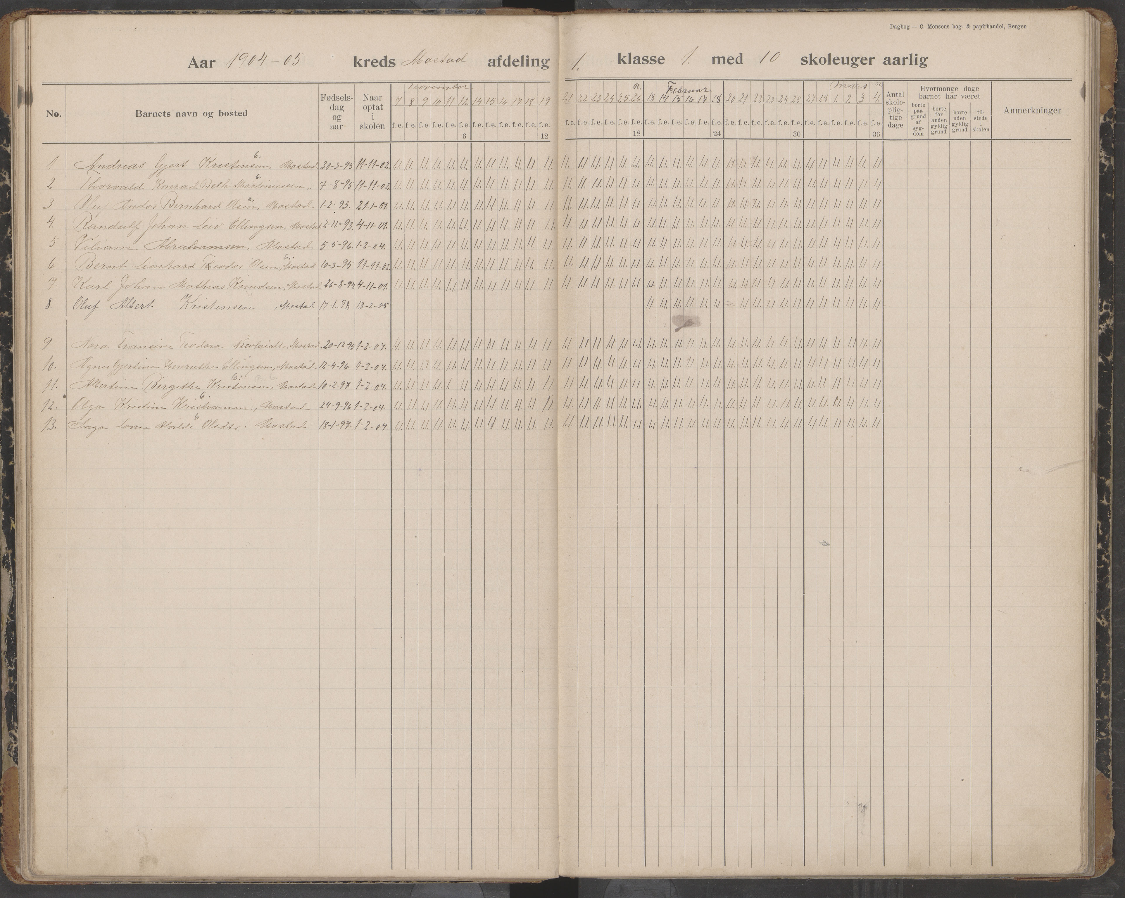 Værøy kommune. Sørland, Mostad og Røst skolekrets, AIN/K-18570.510.01/442/L0001: Karakterprotokoll, 1901-1920