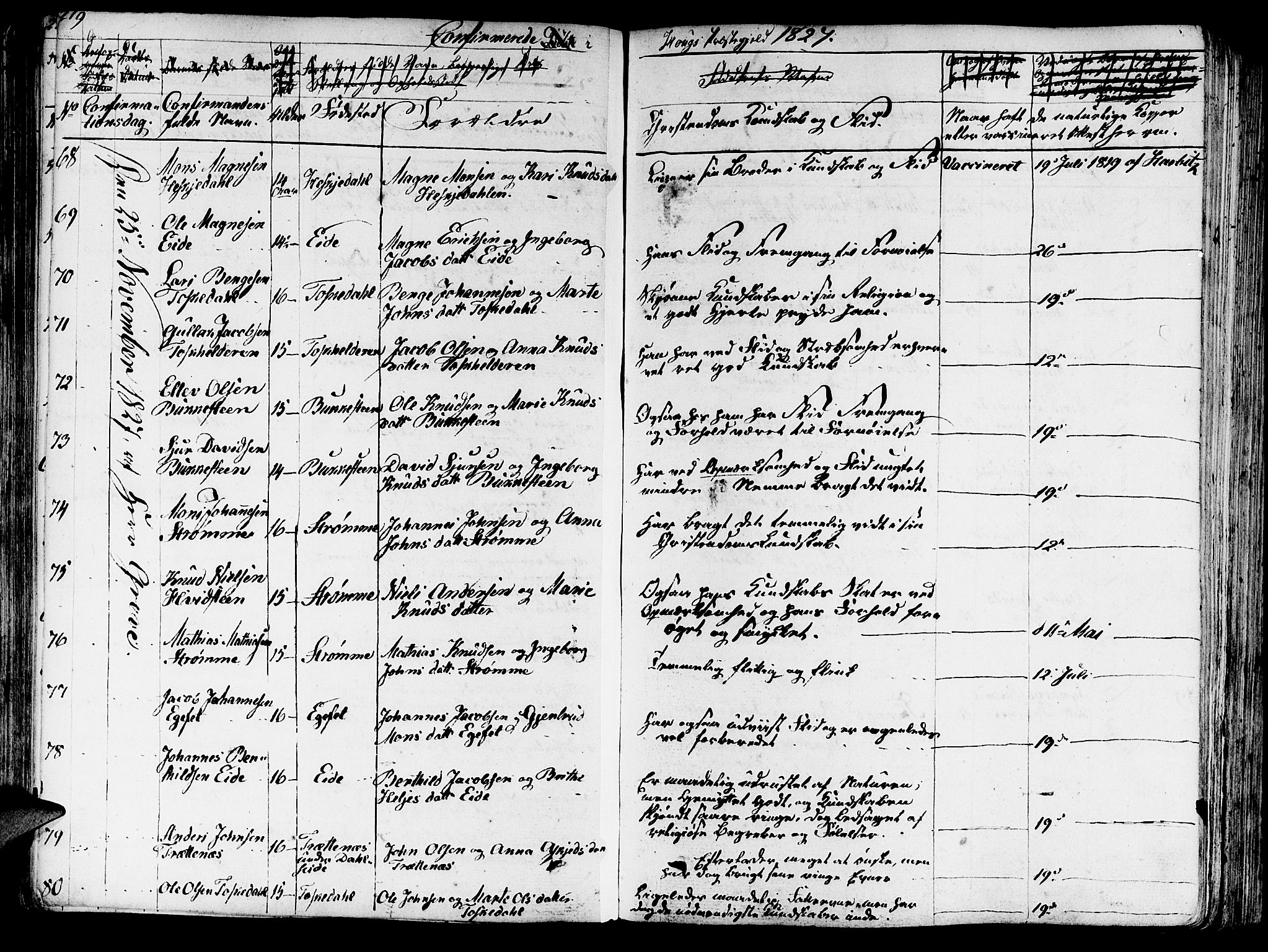 Haus sokneprestembete, SAB/A-75601/H/Haa: Parish register (official) no. A 13, 1821-1827, p. 219