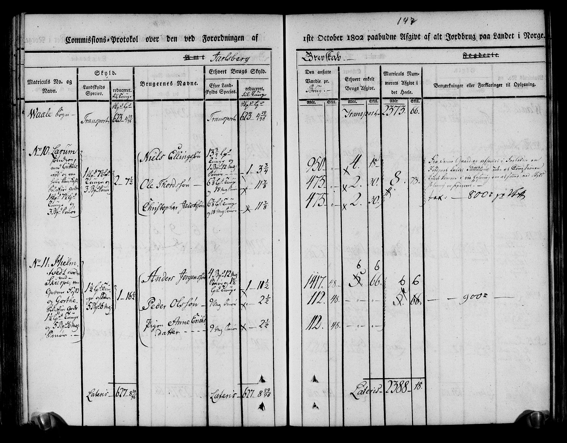 Rentekammeret inntil 1814, Realistisk ordnet avdeling, AV/RA-EA-4070/N/Ne/Nea/L0174: Jarlsberg grevskap. Kommisjonsprotokoll for grevskapets nordre distrikt - Lardal, Hof, Sande, Skoger, Botne og Våle prestegjeld, 1803, p. 159