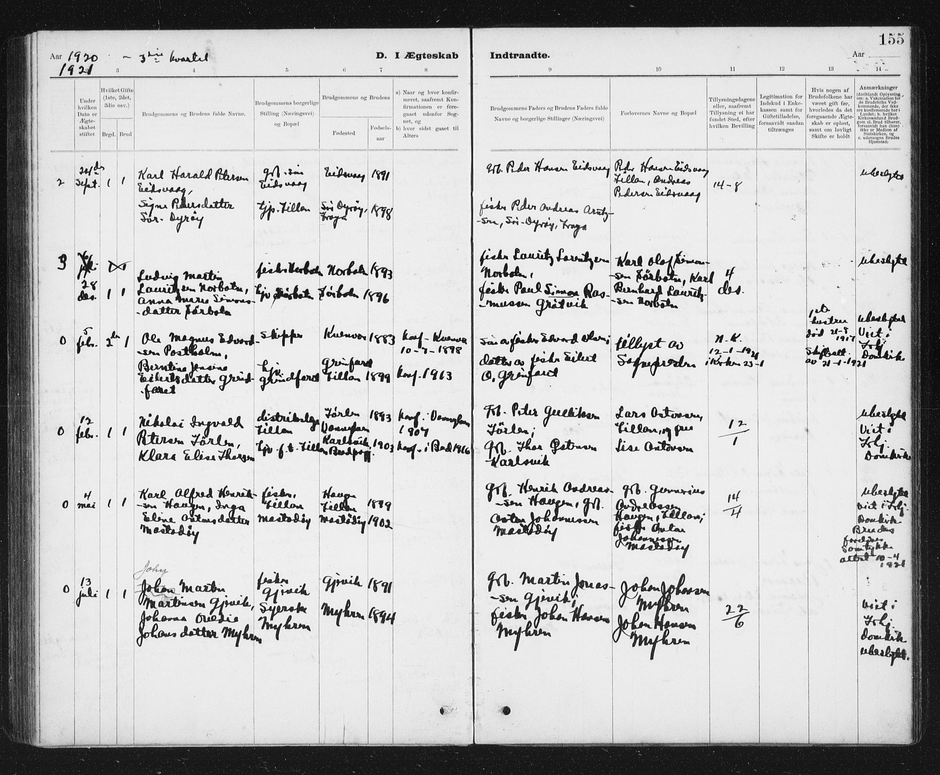 Ministerialprotokoller, klokkerbøker og fødselsregistre - Sør-Trøndelag, SAT/A-1456/637/L0563: Parish register (copy) no. 637C04, 1899-1940, p. 155