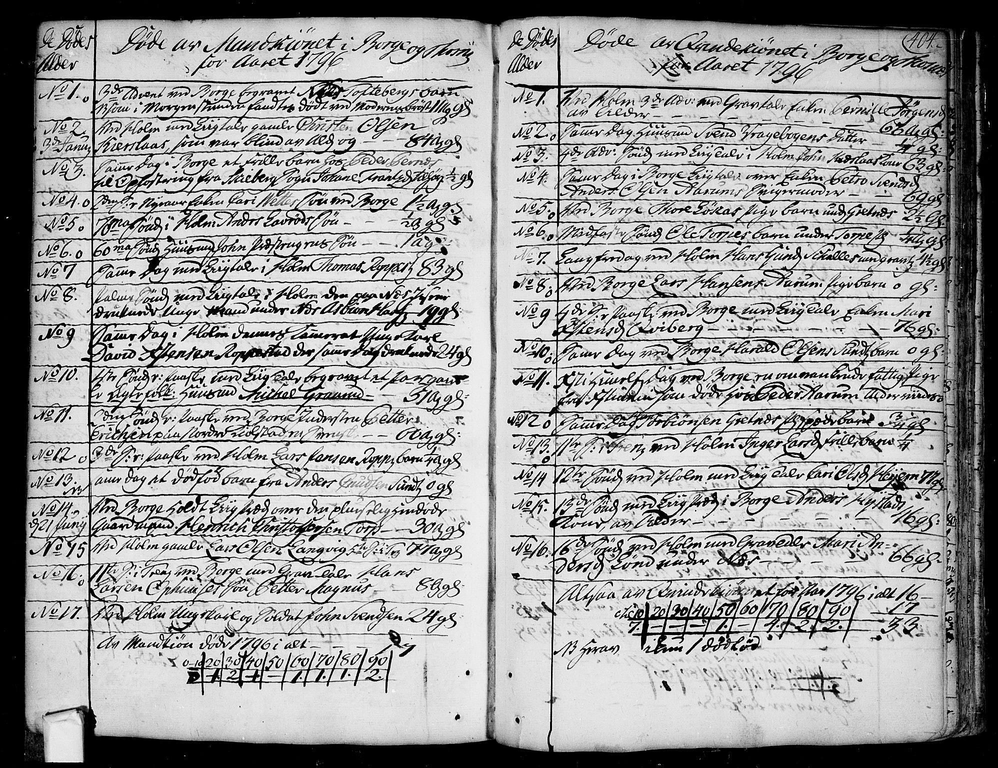 Borge prestekontor Kirkebøker, SAO/A-10903/F/Fa/L0002: Parish register (official) no. I 2, 1791-1817, p. 404