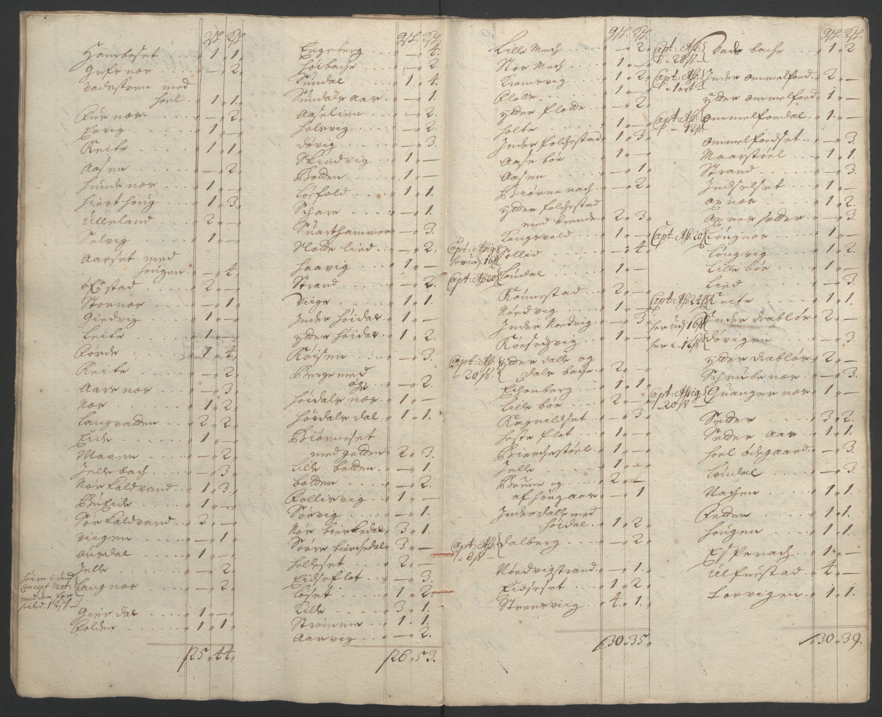 Rentekammeret inntil 1814, Reviderte regnskaper, Fogderegnskap, AV/RA-EA-4092/R54/L3555: Fogderegnskap Sunnmøre, 1694-1695, p. 102